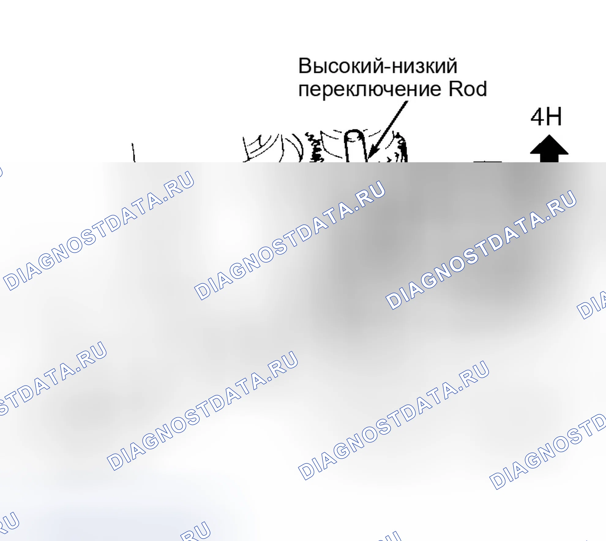 Рис. 27. Honda Passport II