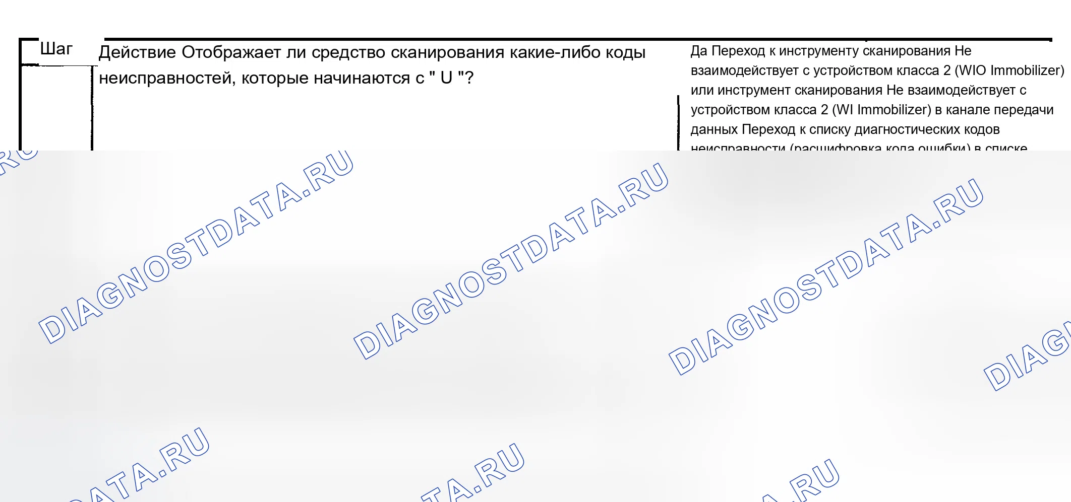 Рис. 45. Chevrolet TrailBlazer I