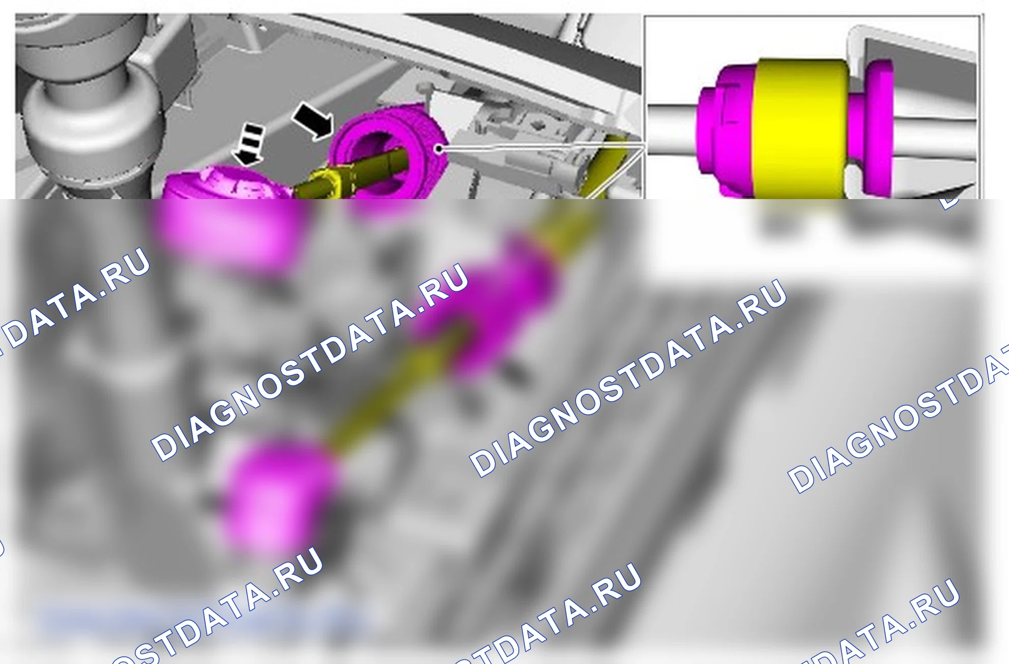 Тросы переключения передач: описание и работа. Ford Galaxy III