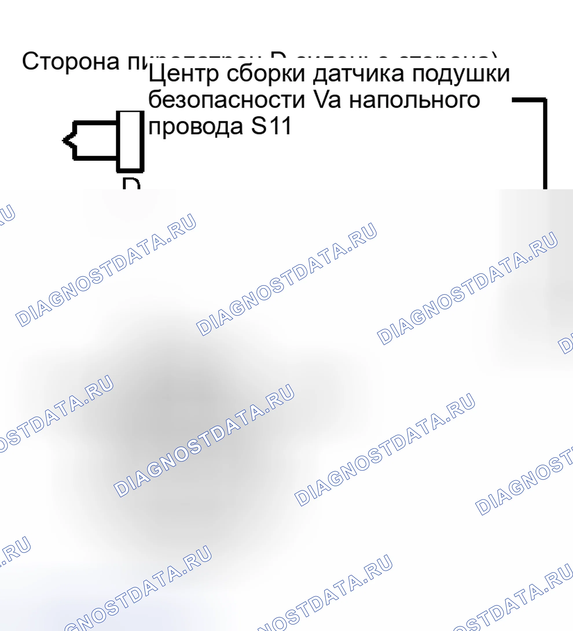 Рис. 191. Kia Sorento I