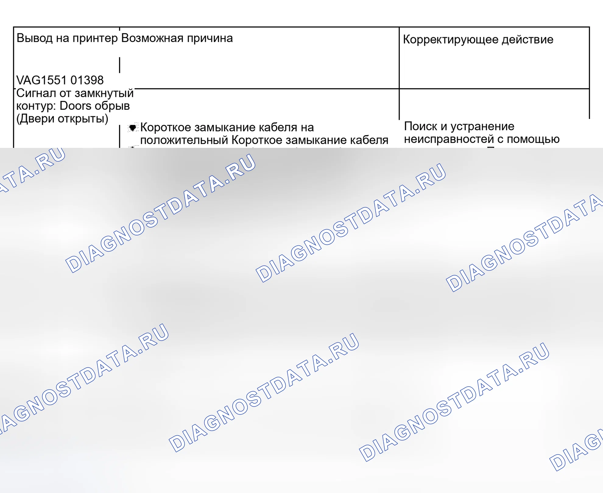 Рис. 62. Audi A6 C5 рестайлинг