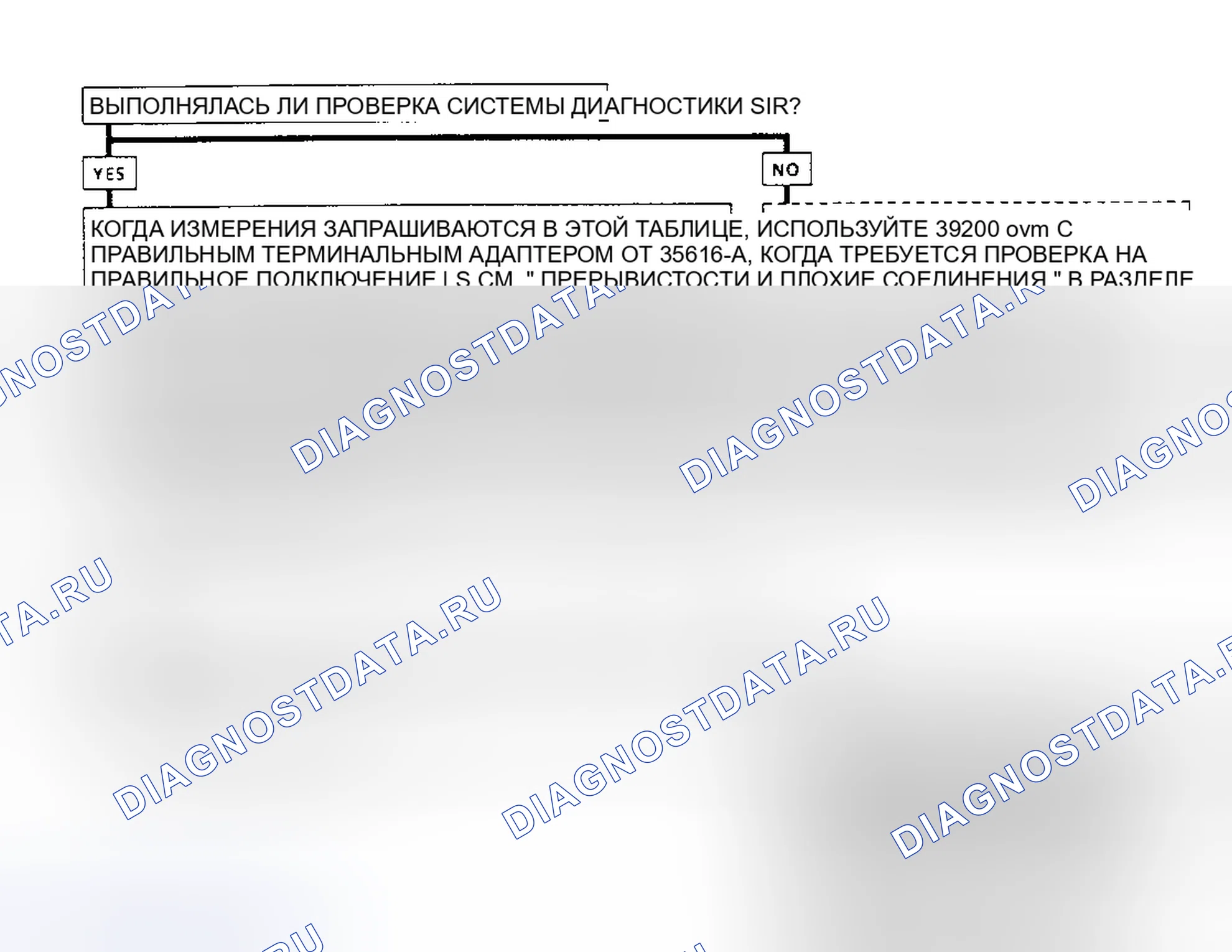 Рис. 53. Hyundai Trajet I рестайлинг