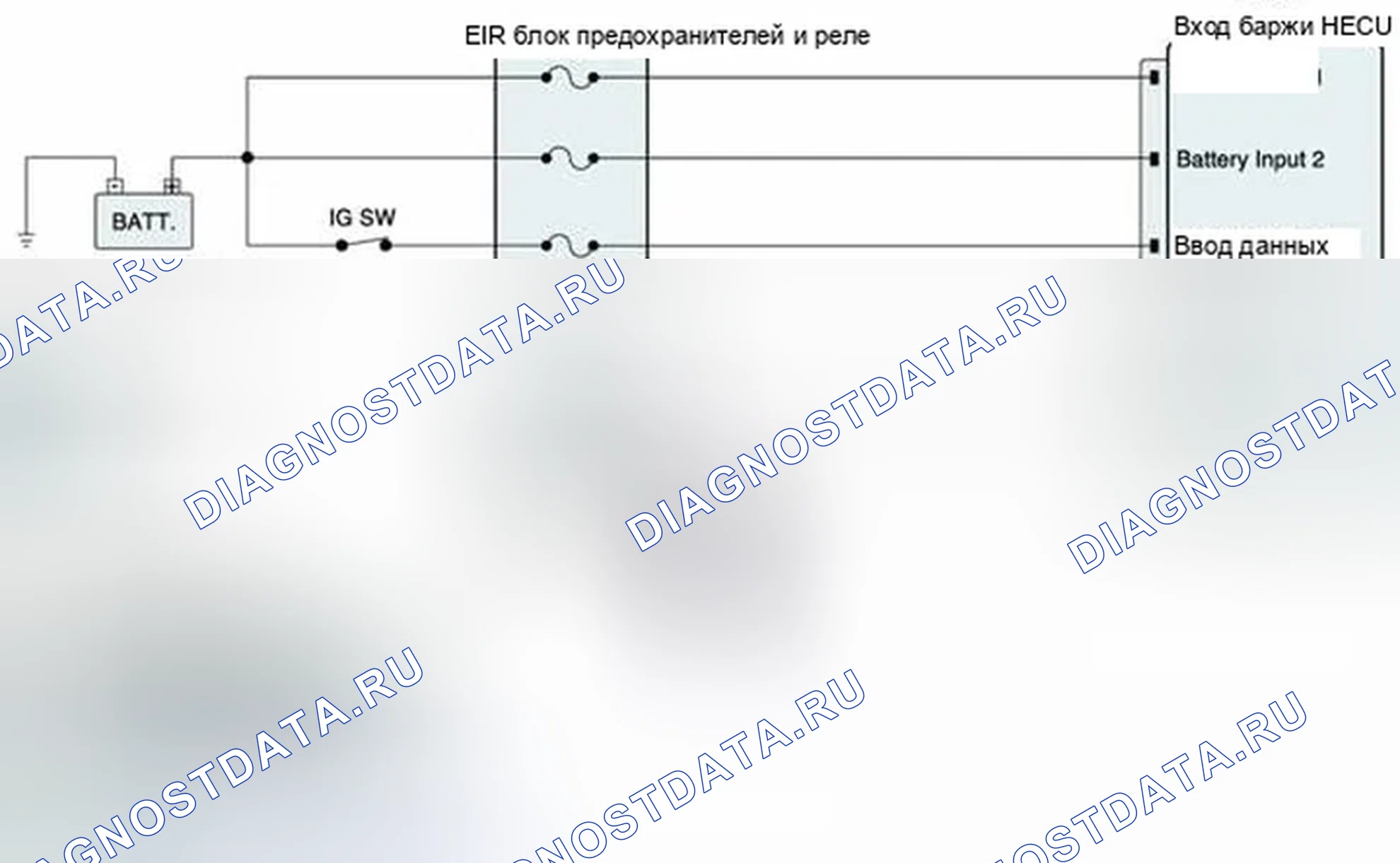 Рис. 107. Hyundai Elantra V