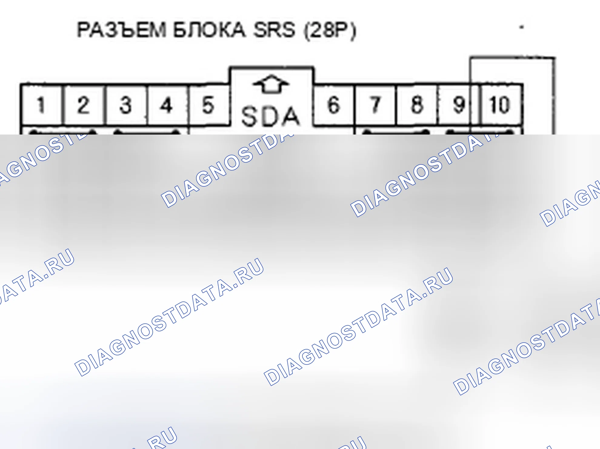 Рис. 91. Honda Ridgeline I рестайлинг