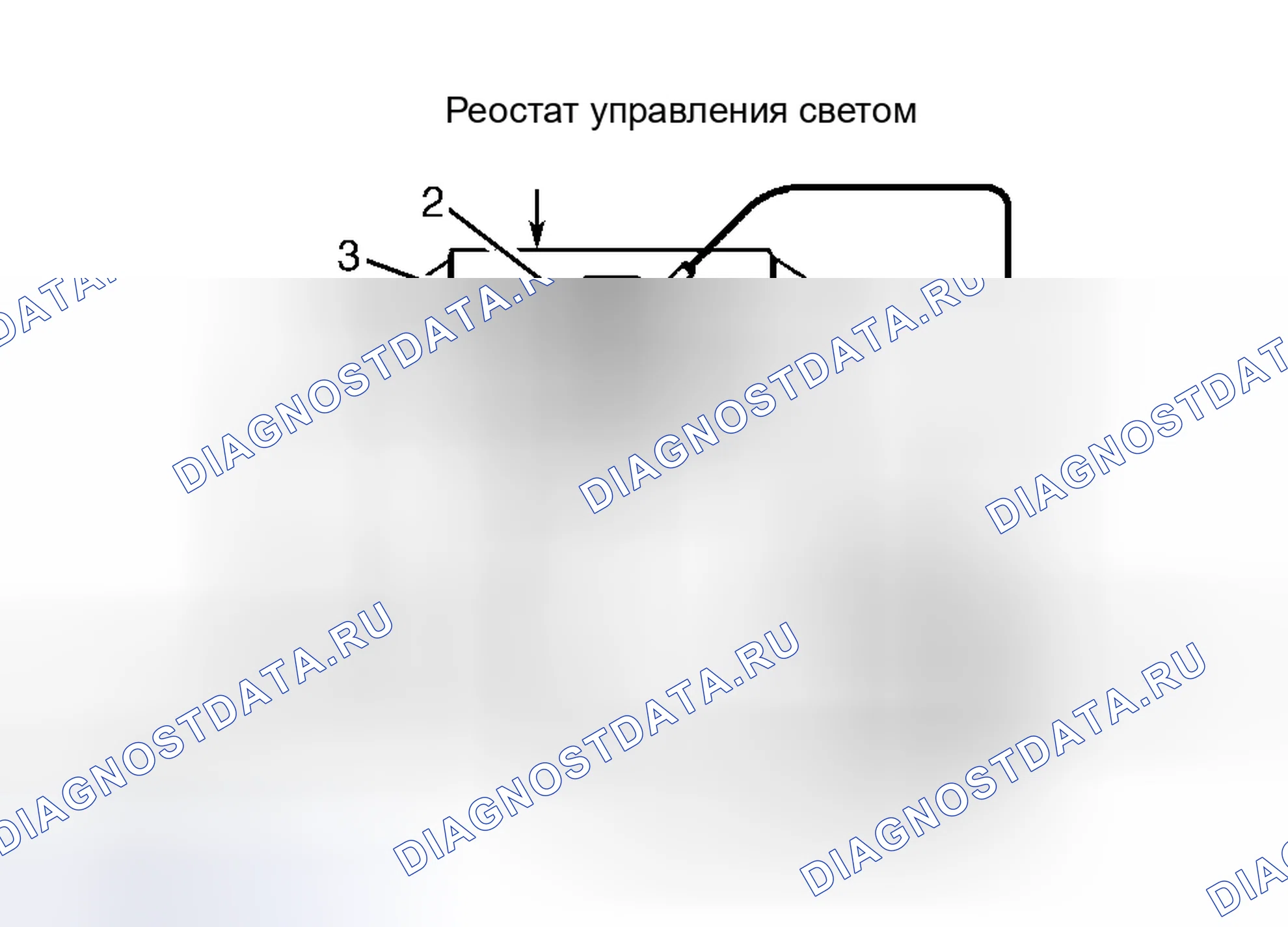Рис. 30. Toyota Camry Solara I