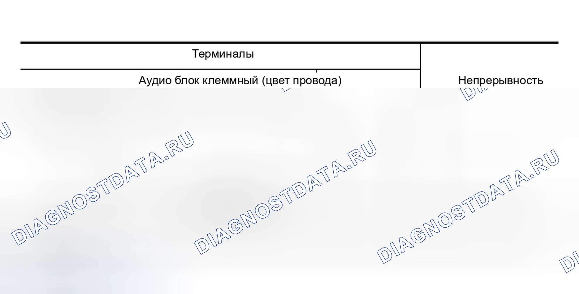 Рис. 294. Nissan Murano Z50