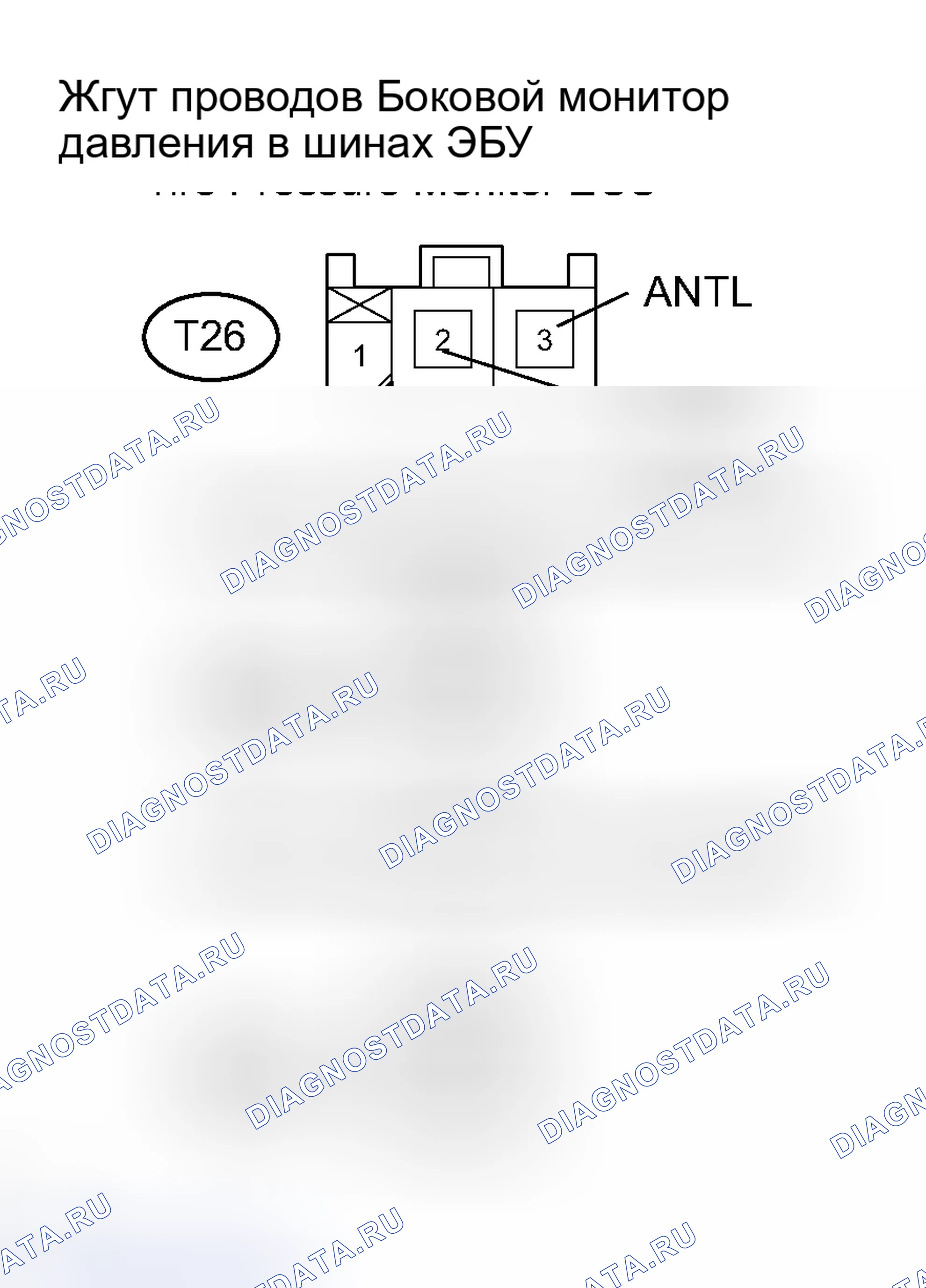 Рис. 49. Toyota Land Cruiser 100 рестайлинг 2