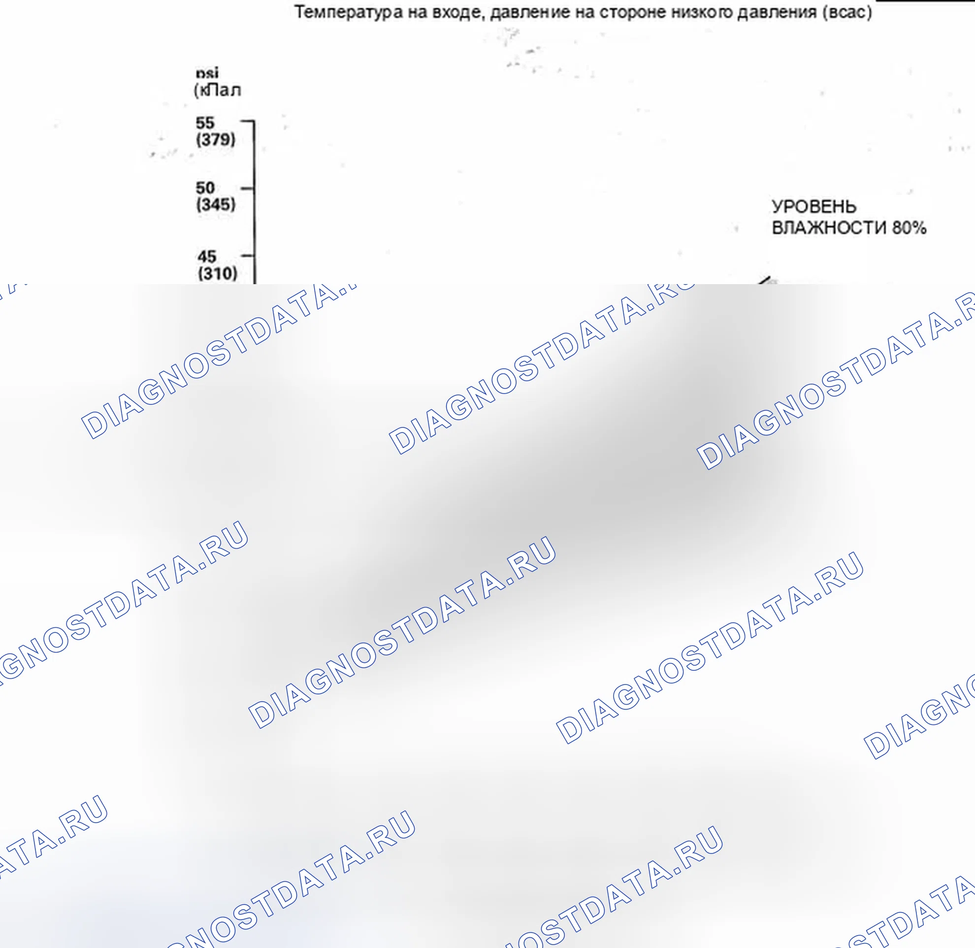 Рис. 76. Honda Ridgeline I рестайлинг