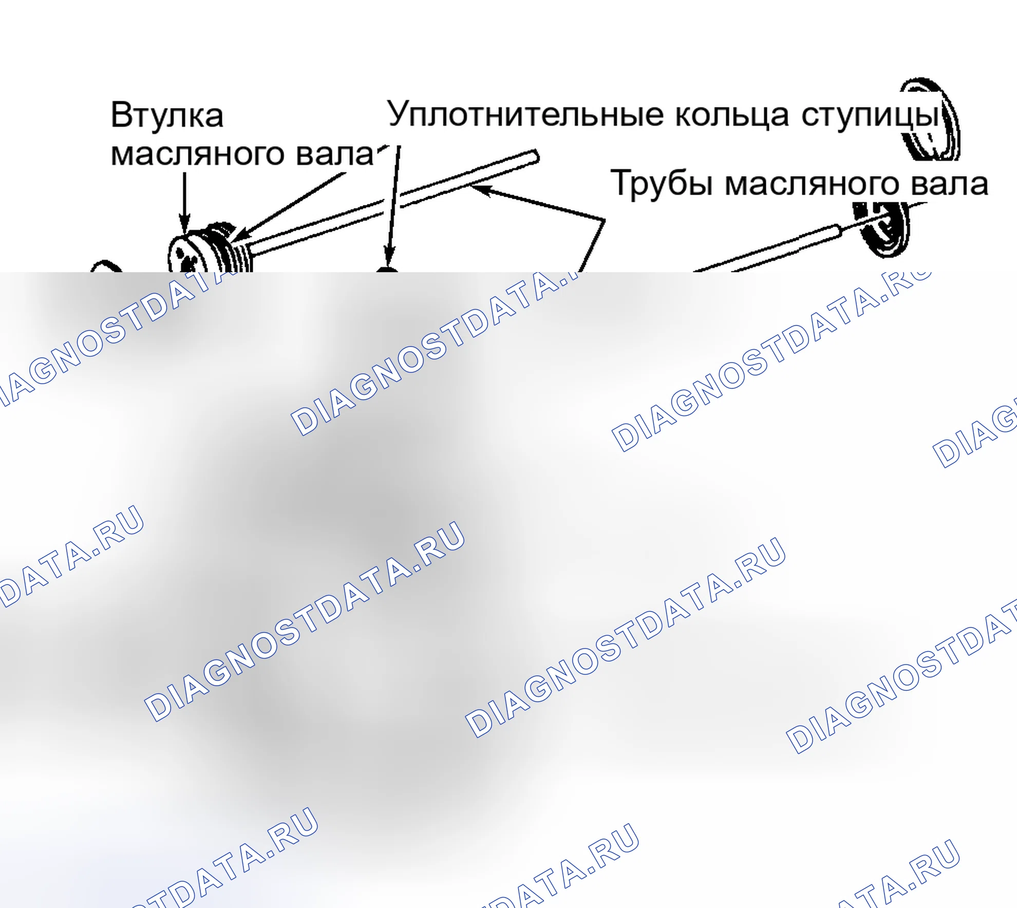 Рис. 25. Saturn SL I