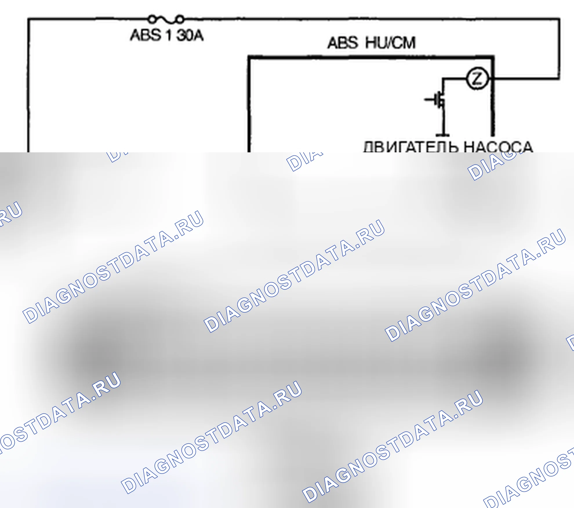 Рис. 53: расшифровка кода ошибки C1095 [ABS]. Audi R8 I