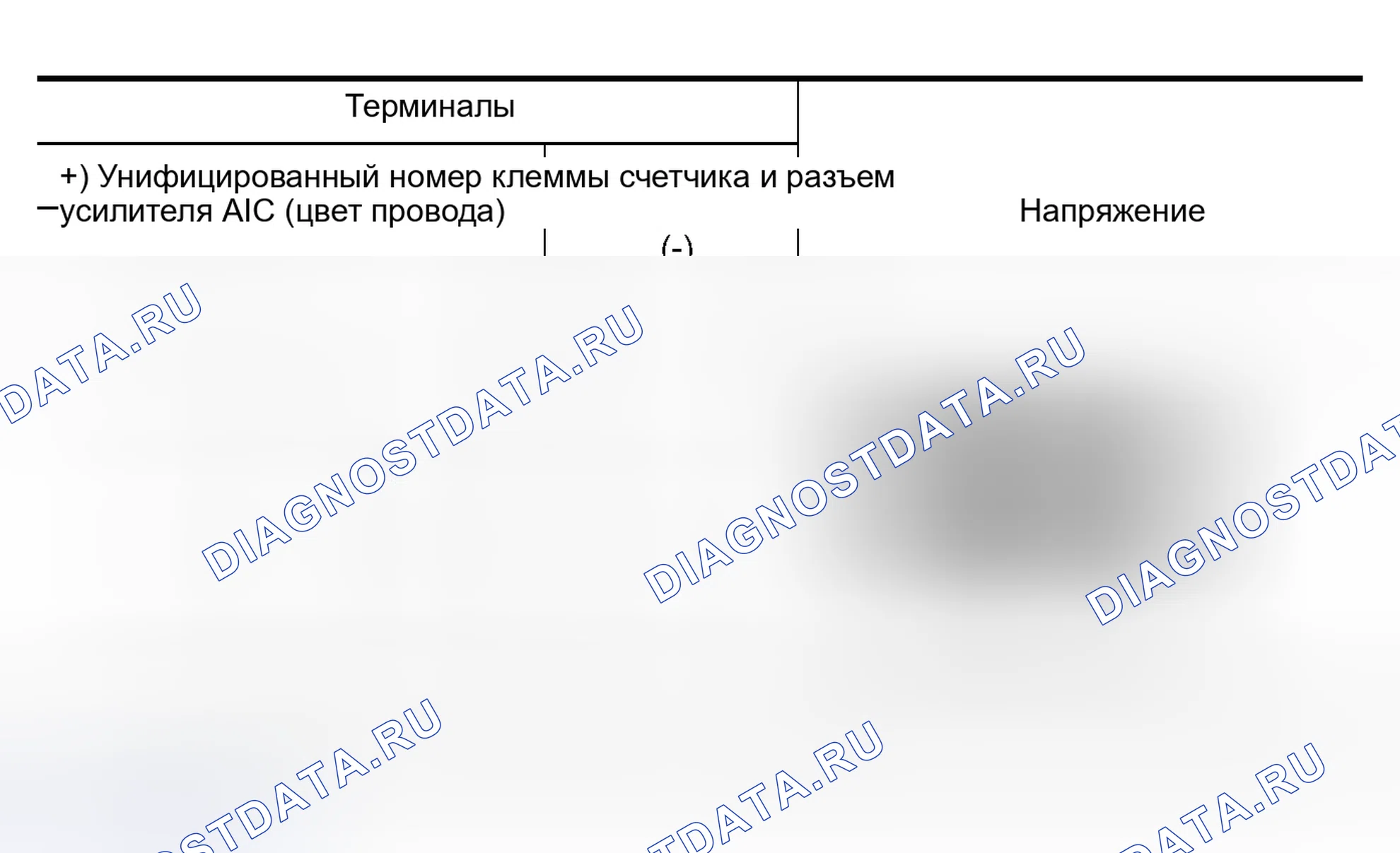 Рис. 202. Nissan Murano Z50