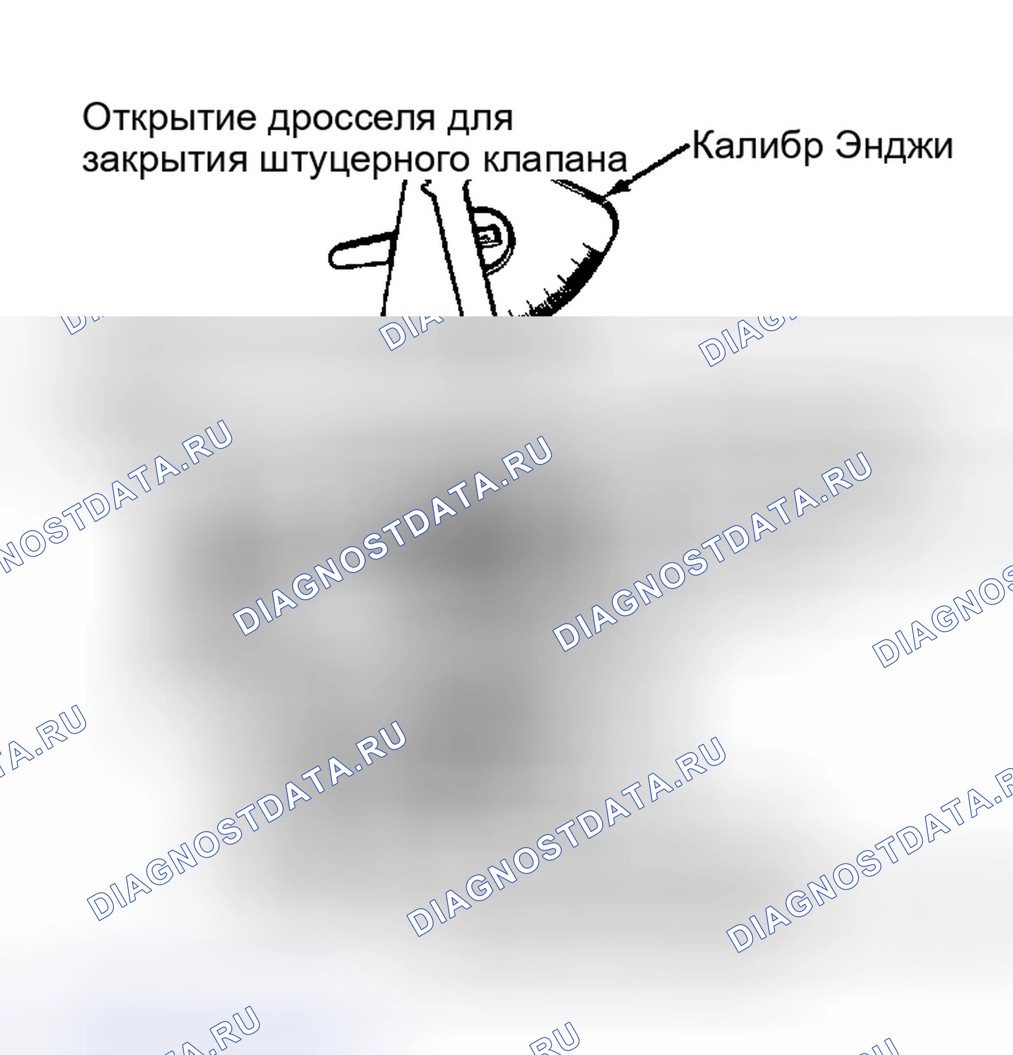 Рис. 14: ШТУЦЕРНЫЙ РАЗГРУЗЧИК. Pontiac 6000 I