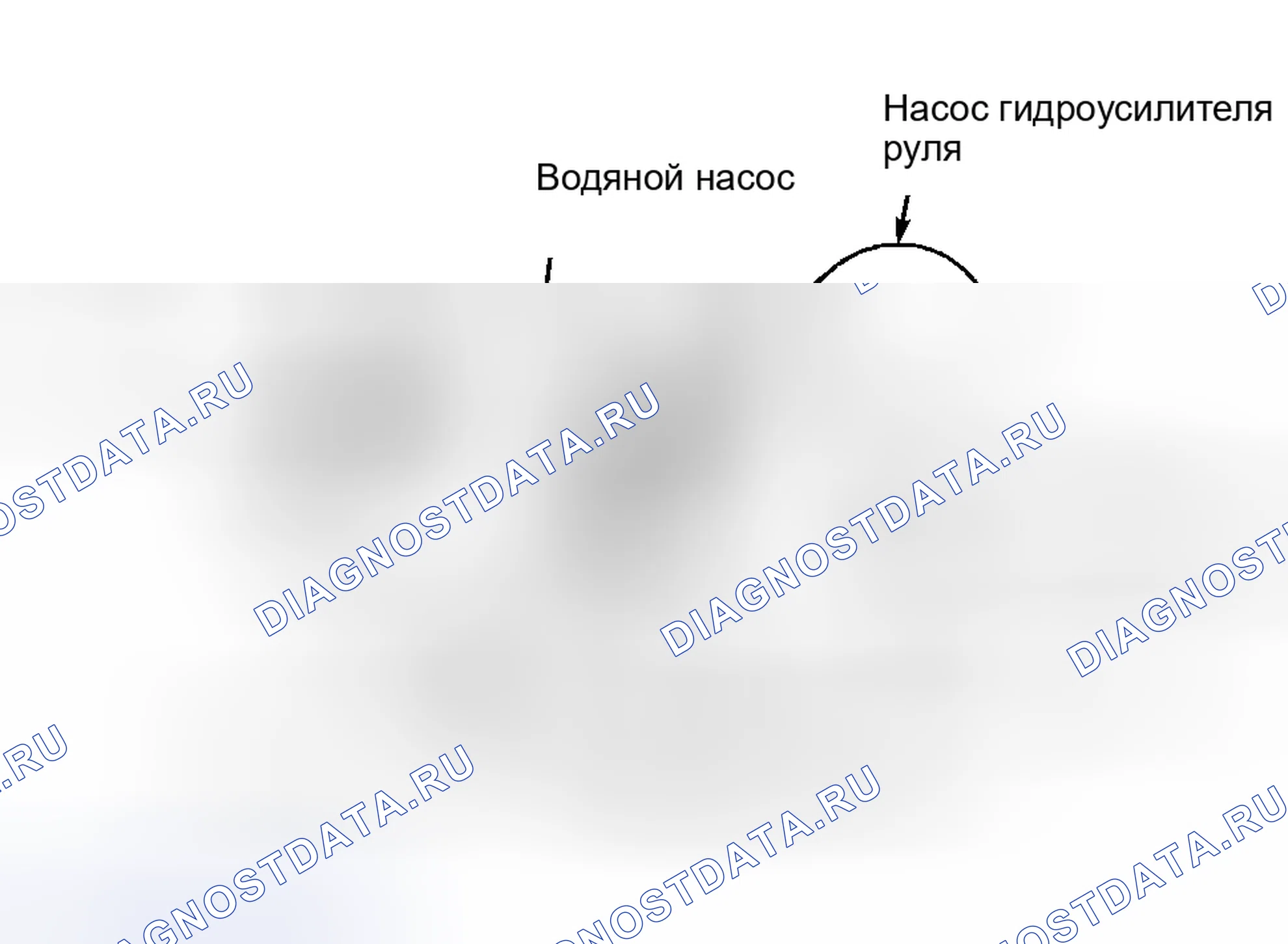 Рис. 2: РАЗВОДКА РЕМНЯ A / C, ГЕНЕРАТОРА И ГИДРОУСИЛИТЕЛЯ РУЛЯ (ECLIPSE и GALANT 2.4L). Honda CR-X II