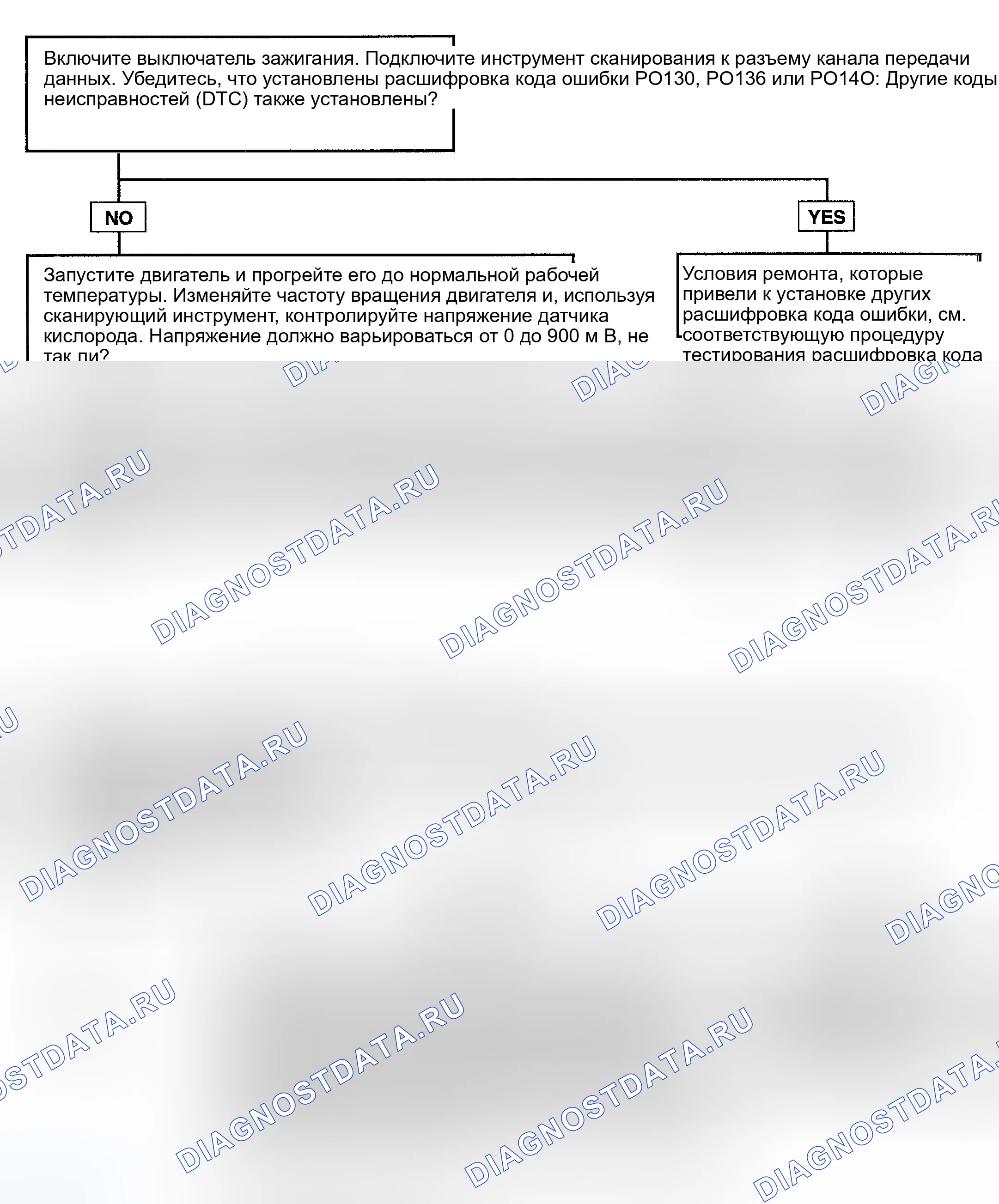 Рис. 51. Hyundai Accent II рестайлинг