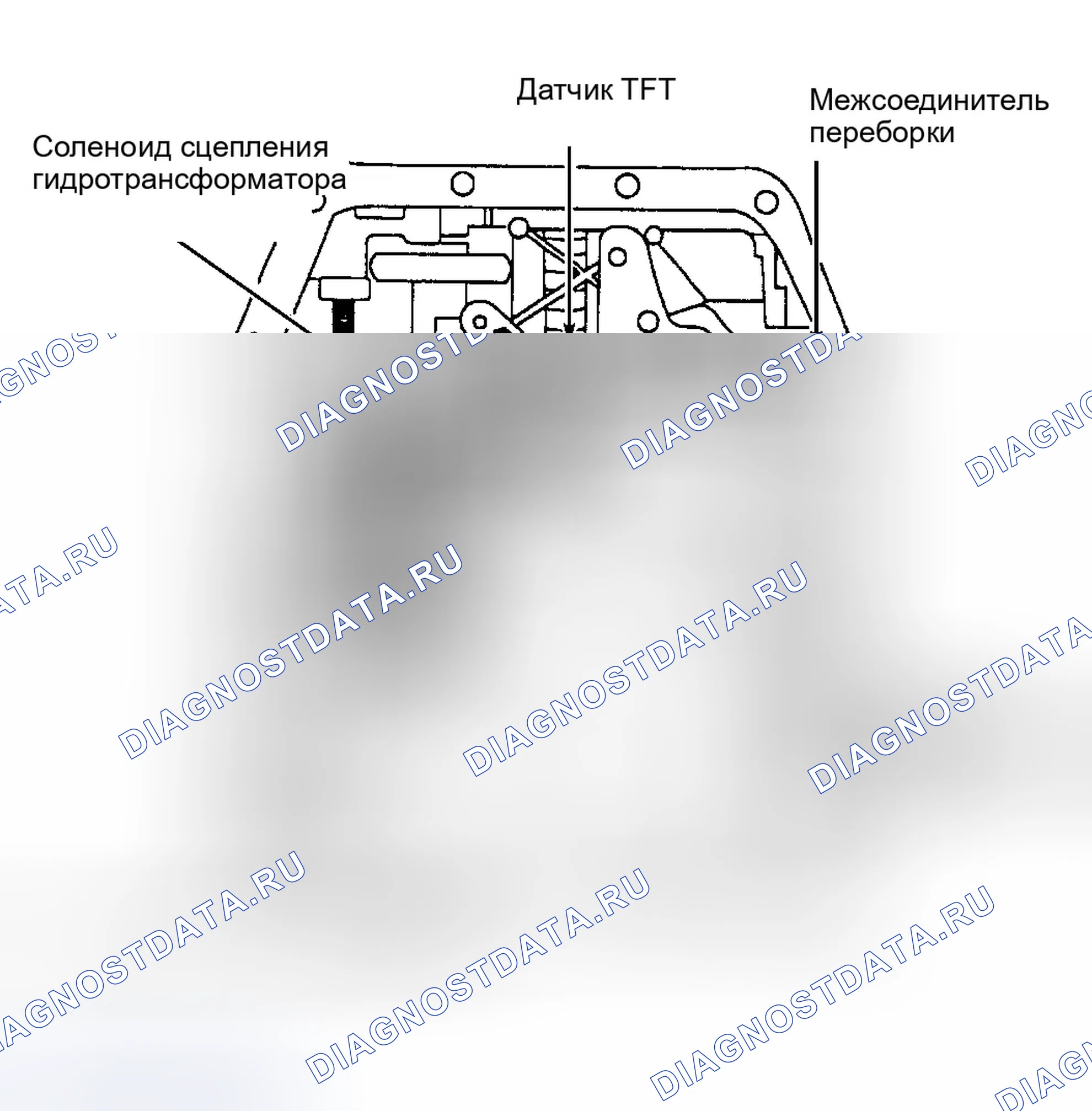 Рис. 71. Ford Expedition I