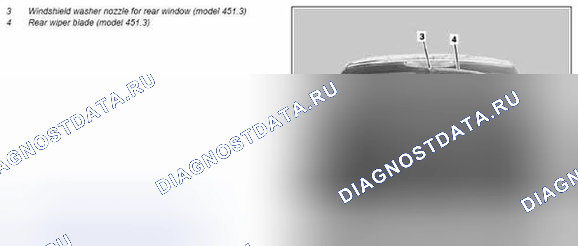 Рис. 23. Kia Soul I