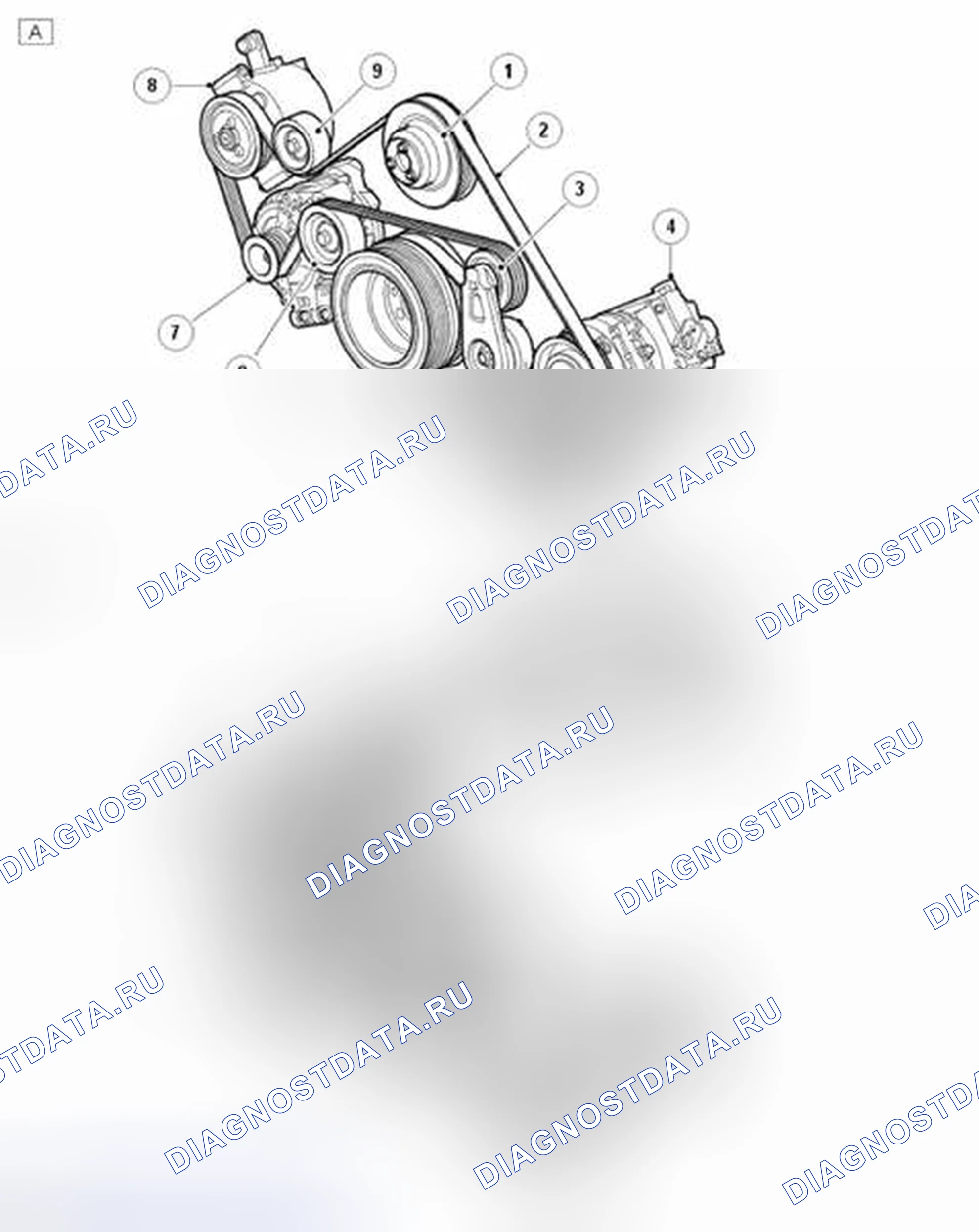 Рис. 65: РАСПОЛОЖЕНИЕ КОМПОНЕНТОВ. Land Rover Range Rover Sport I