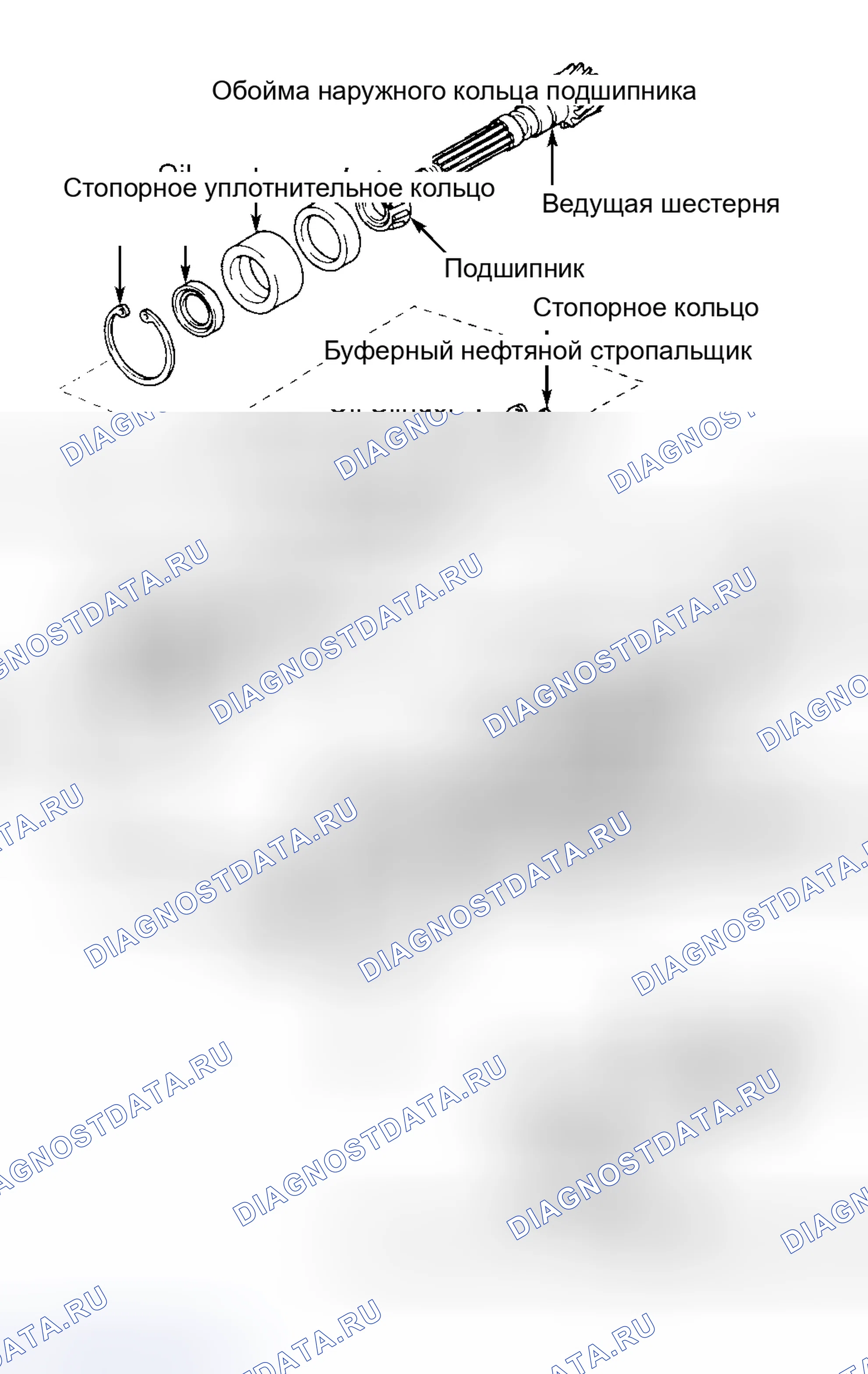 Рис. 104. Toyota Avalon XX20