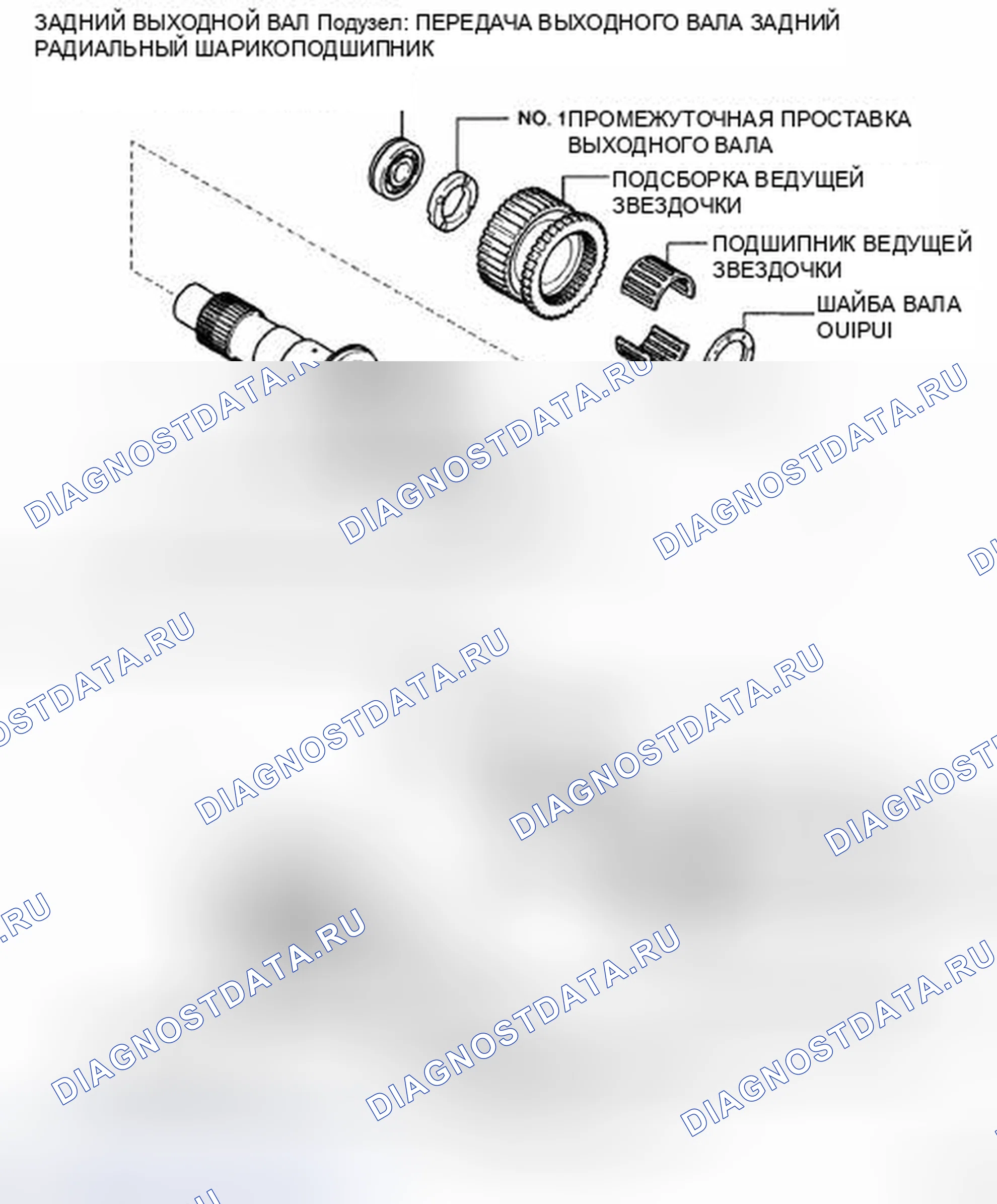 Рис. 131. Toyota 4Runner IV рестайлинг
