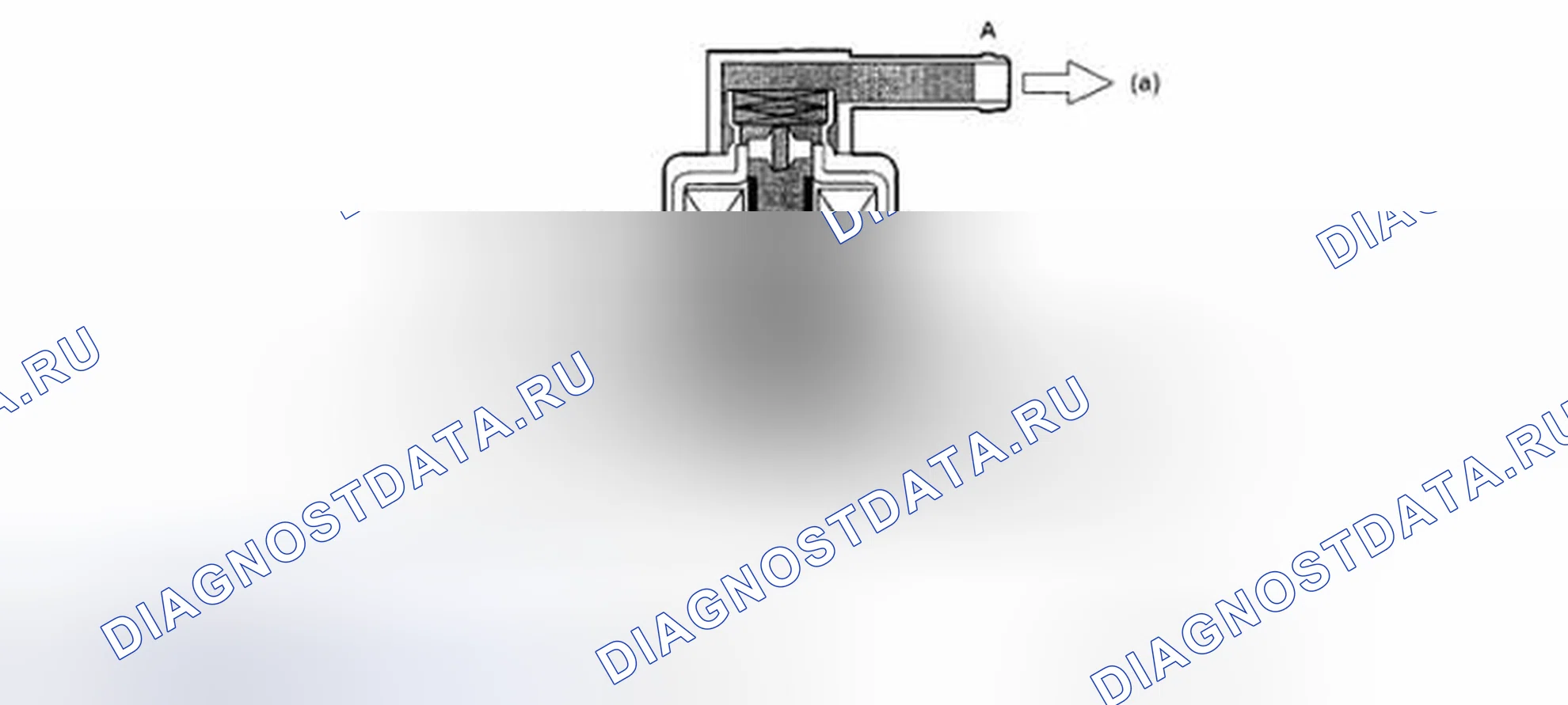 Рис. 3: Схема работы клапана и расхода воздуха. Subaru Impreza GD/GC/GG рестайлинг 2