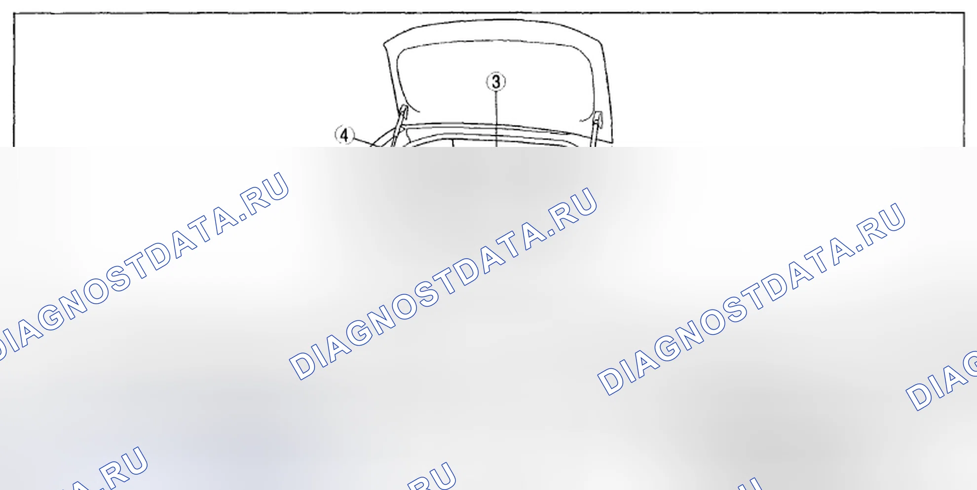 Рис. 3. Mazda MX-5 NC рестайлинг