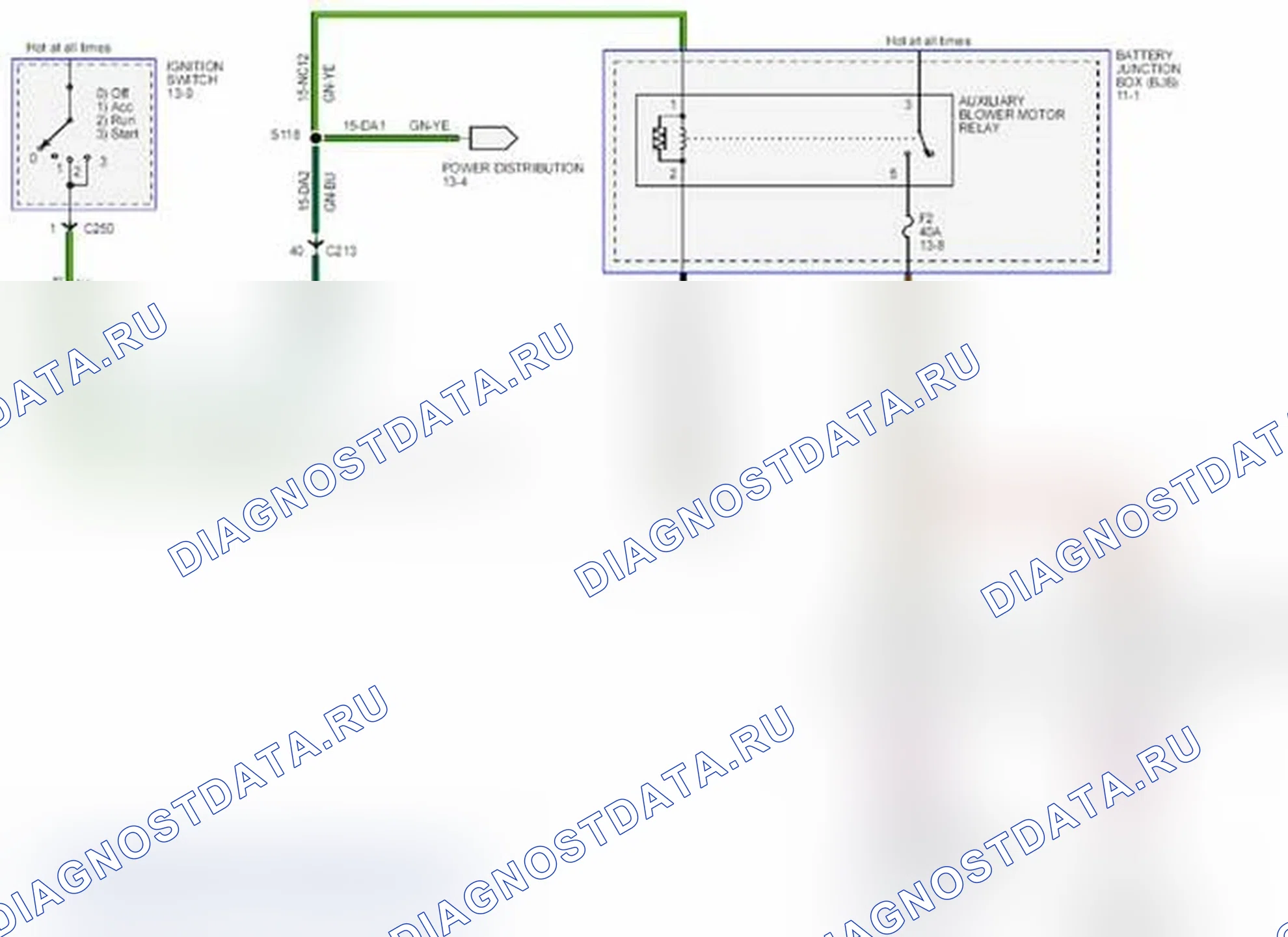 Рис. 322. Ford Transit Connect I рестайлинг