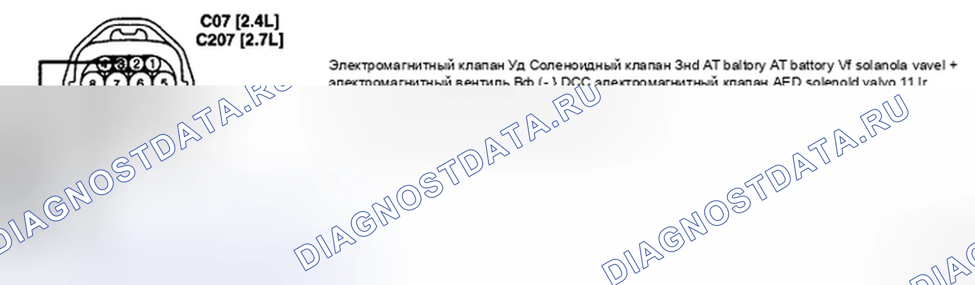 Рис. 78. Kia Magentis II
