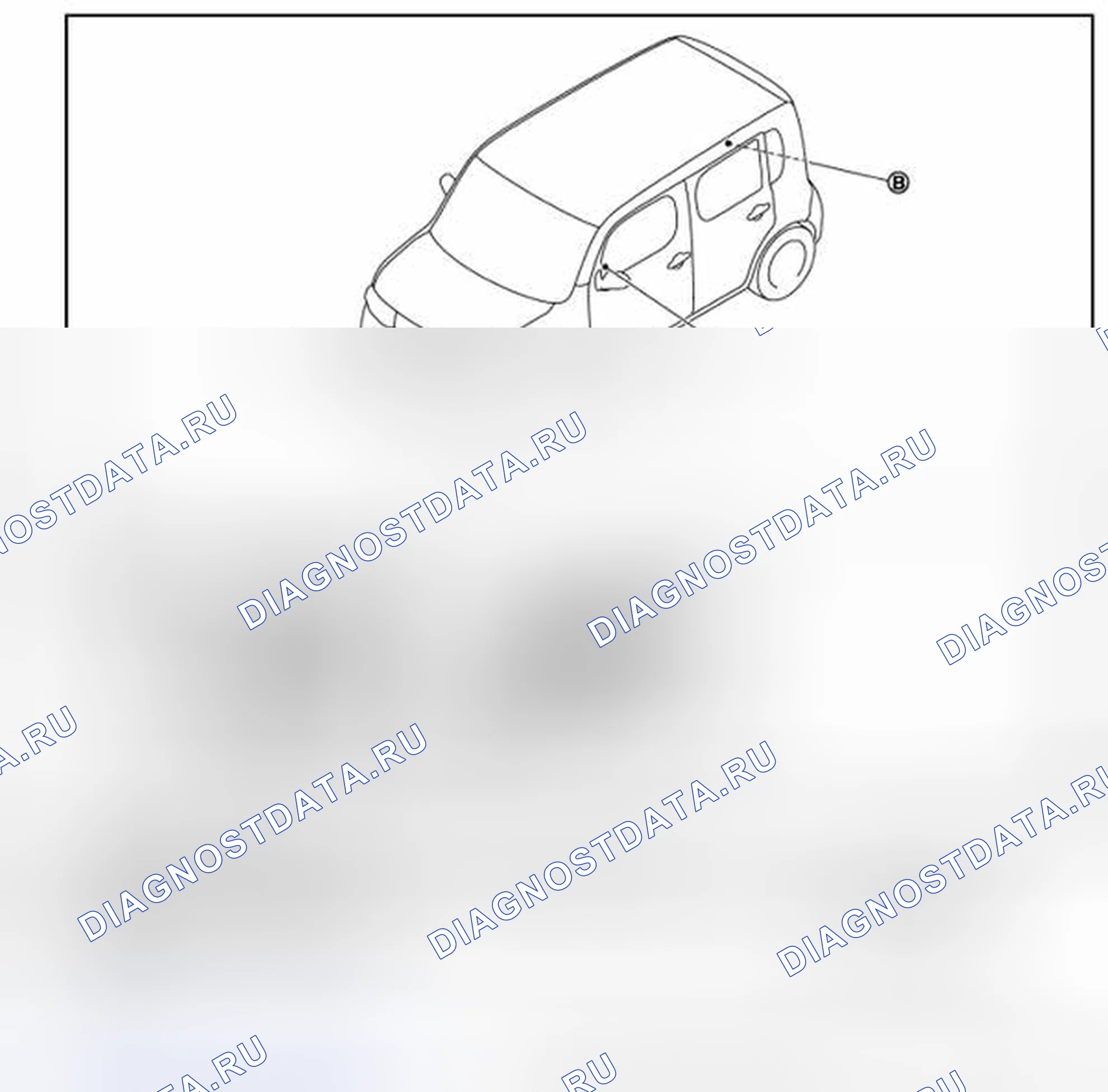 Рис. 8: Расположение компонентов. Nissan Cube III