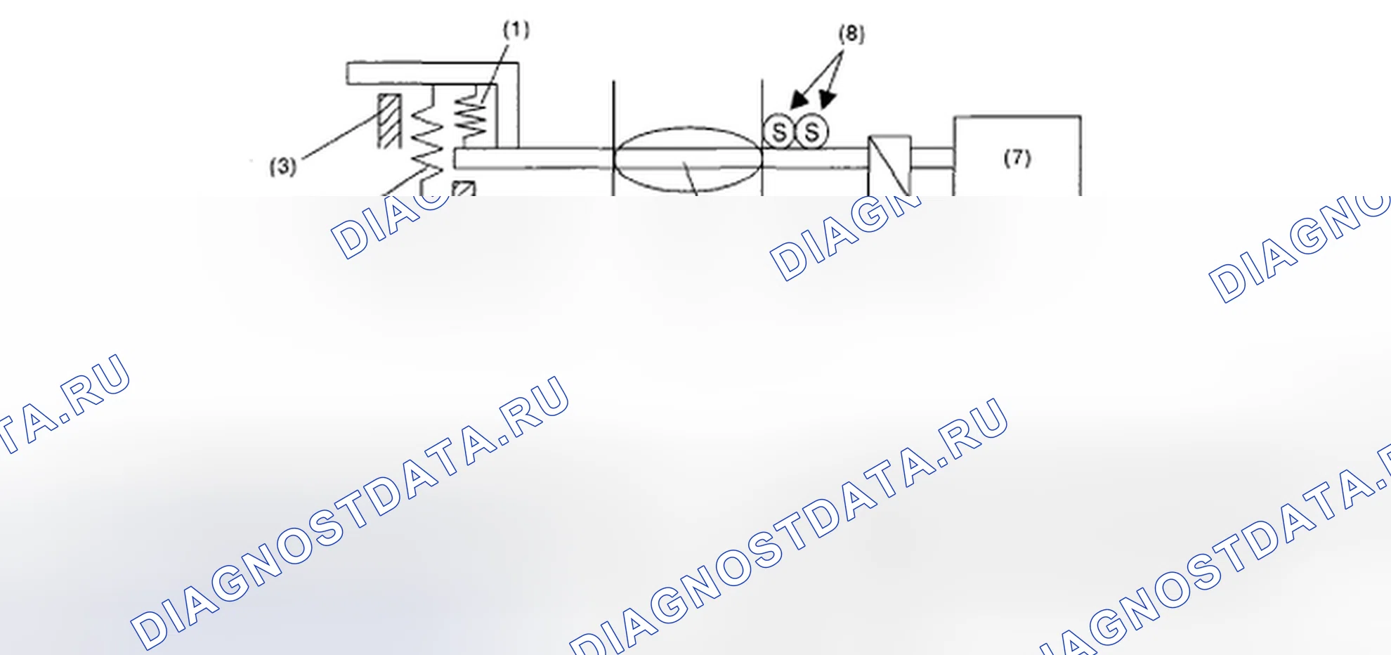 Рис. 302: Отказ возвратной пружины - принципиальная схема. Subaru Impreza WRX STI GD рестайлинг 2