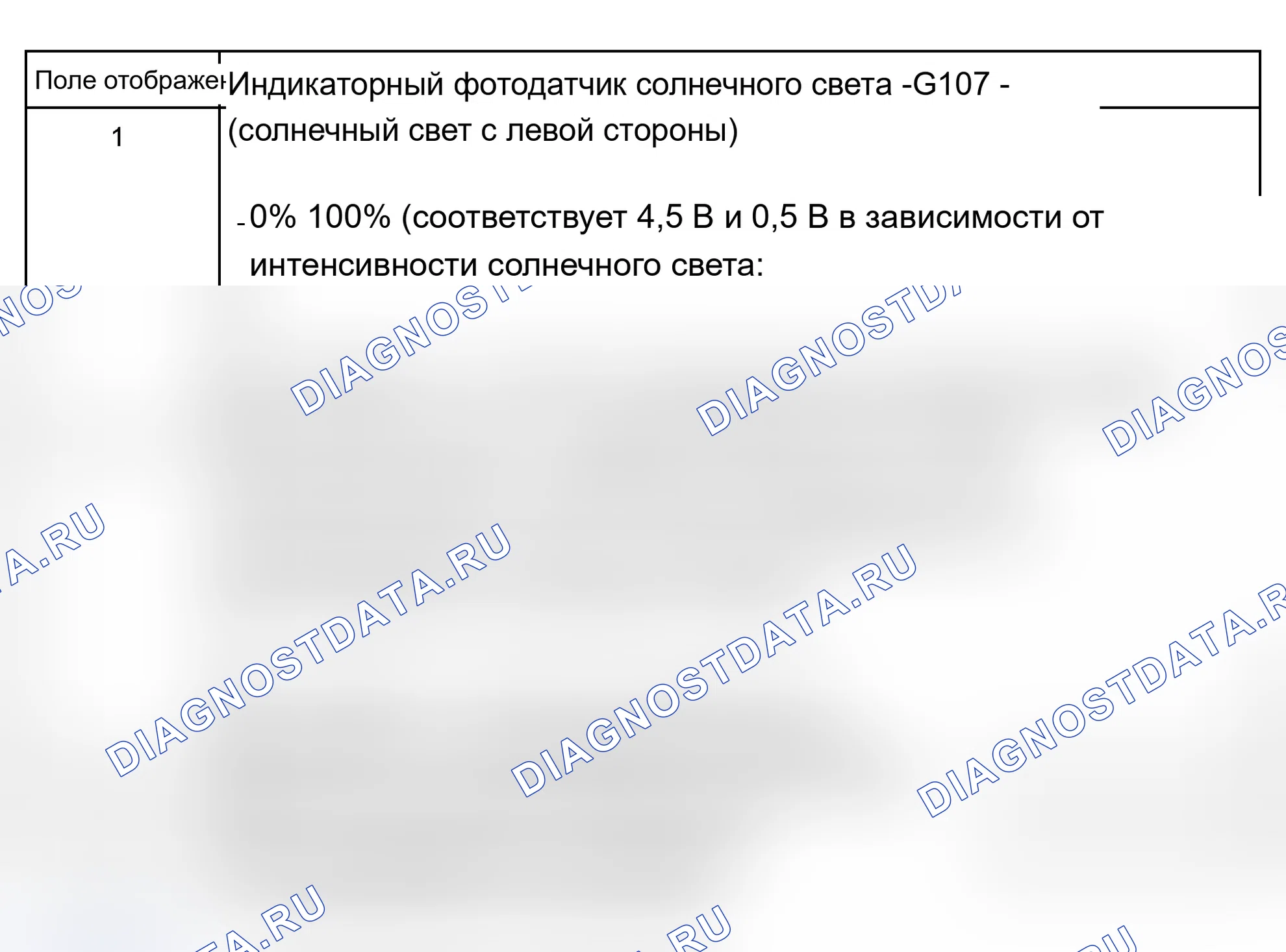 Рис. 153: Группа индикации 012 (фотодатчик солнечного света -G107-). Audi S6 C5