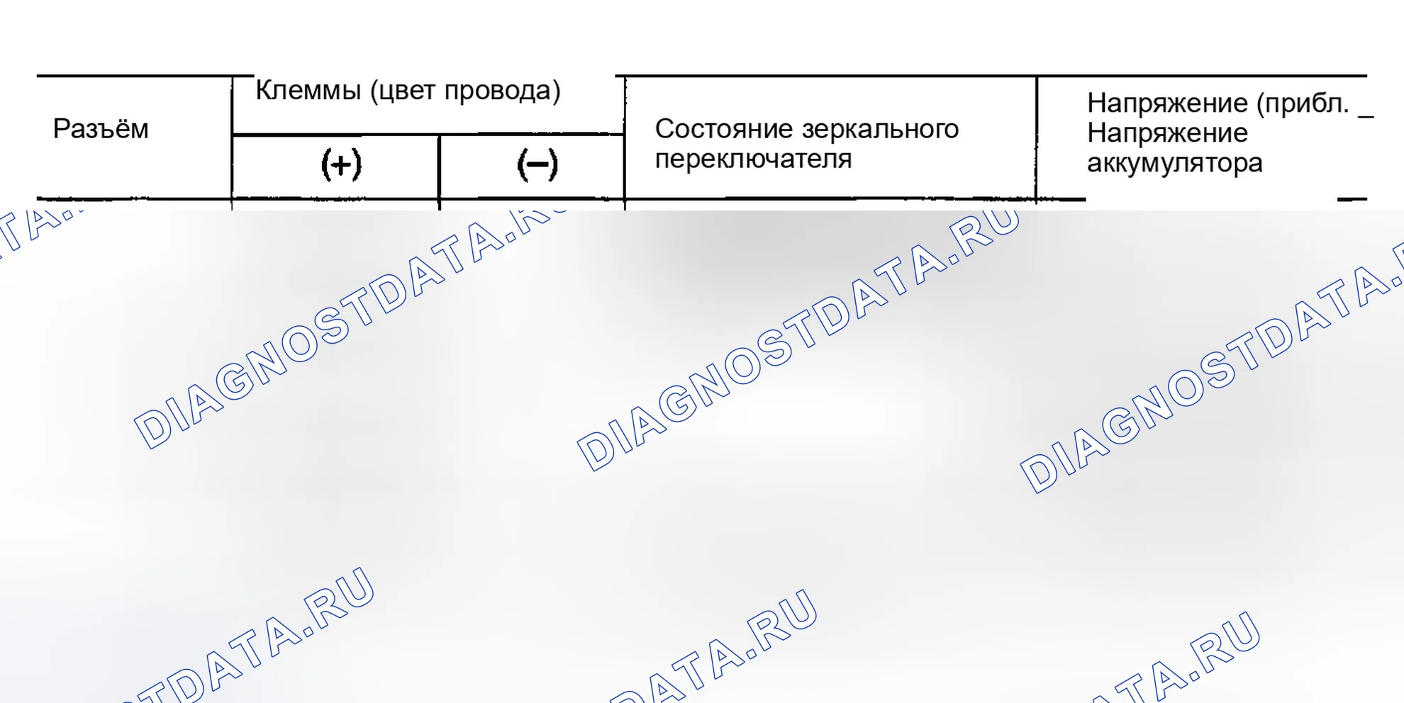 Рис. 75. Infiniti FX35 I