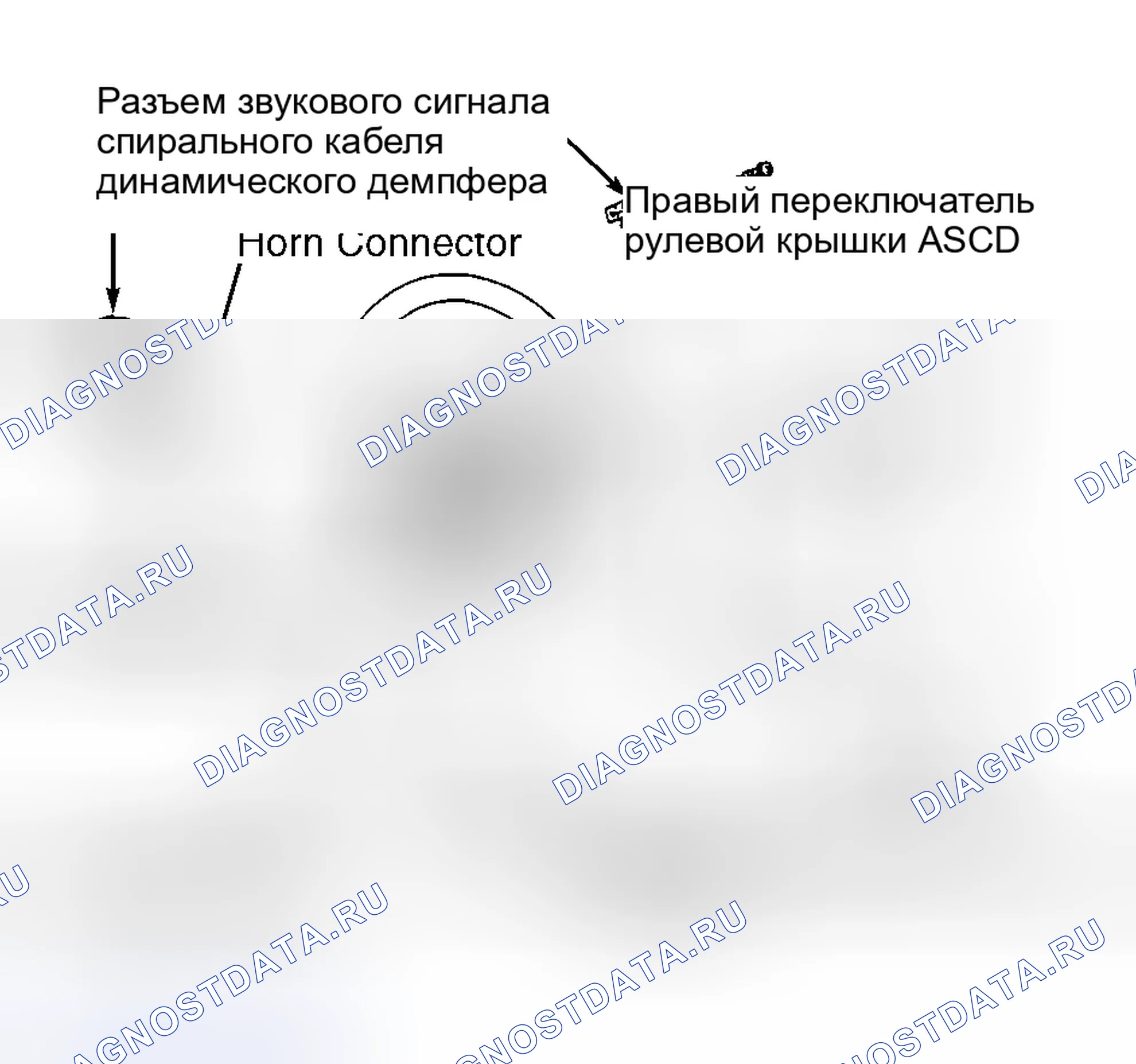 Рис. 3. Infiniti I30 II