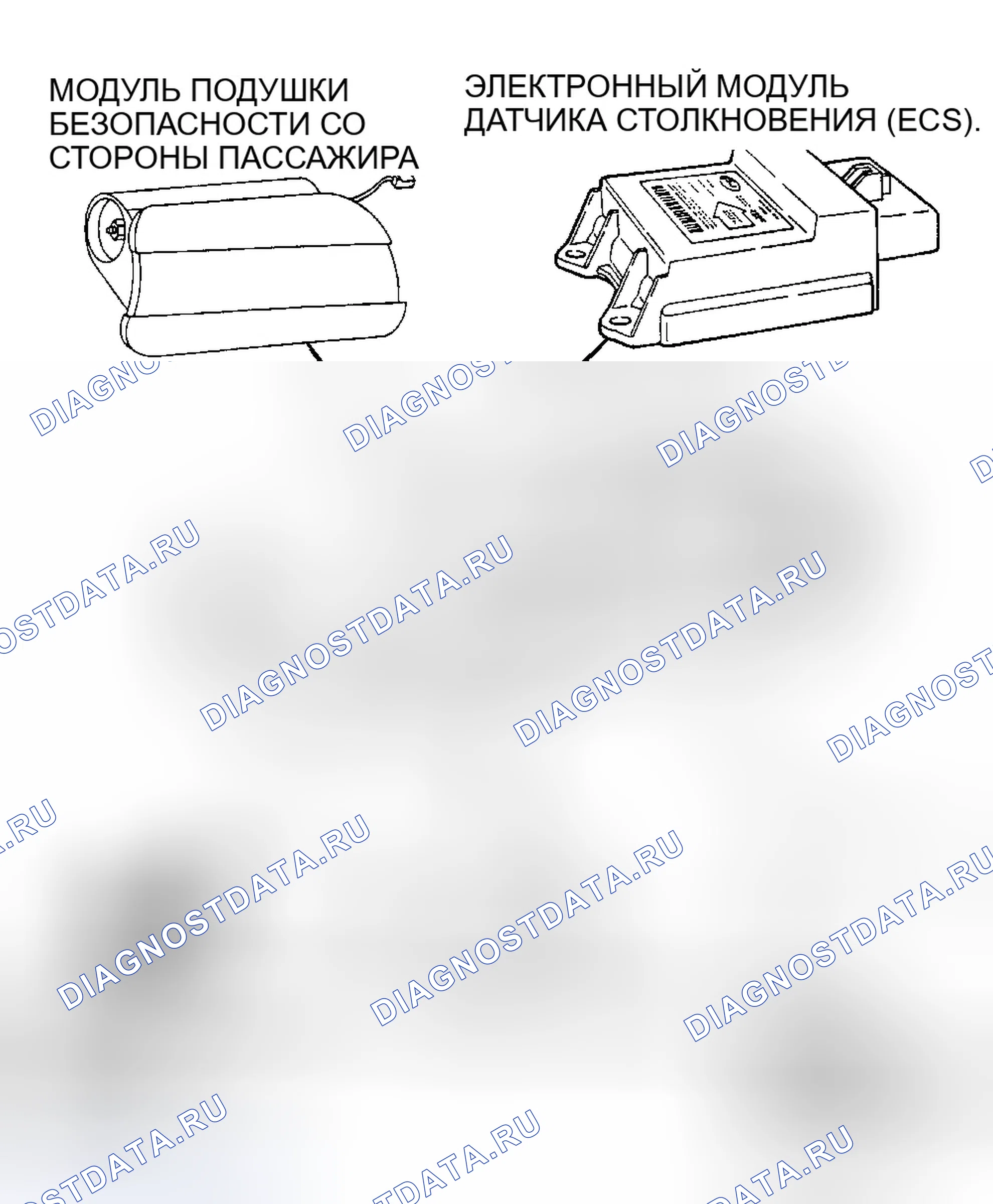 Рис. 3. Ford Escort ZX2 