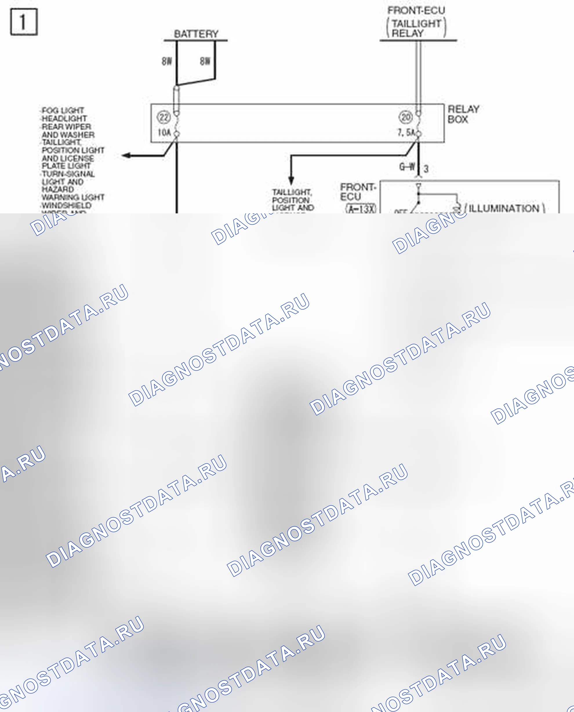 Рис. 217: ИЗМЕРИТЕЛЬ И КАЛИБР. Mazda MPV III