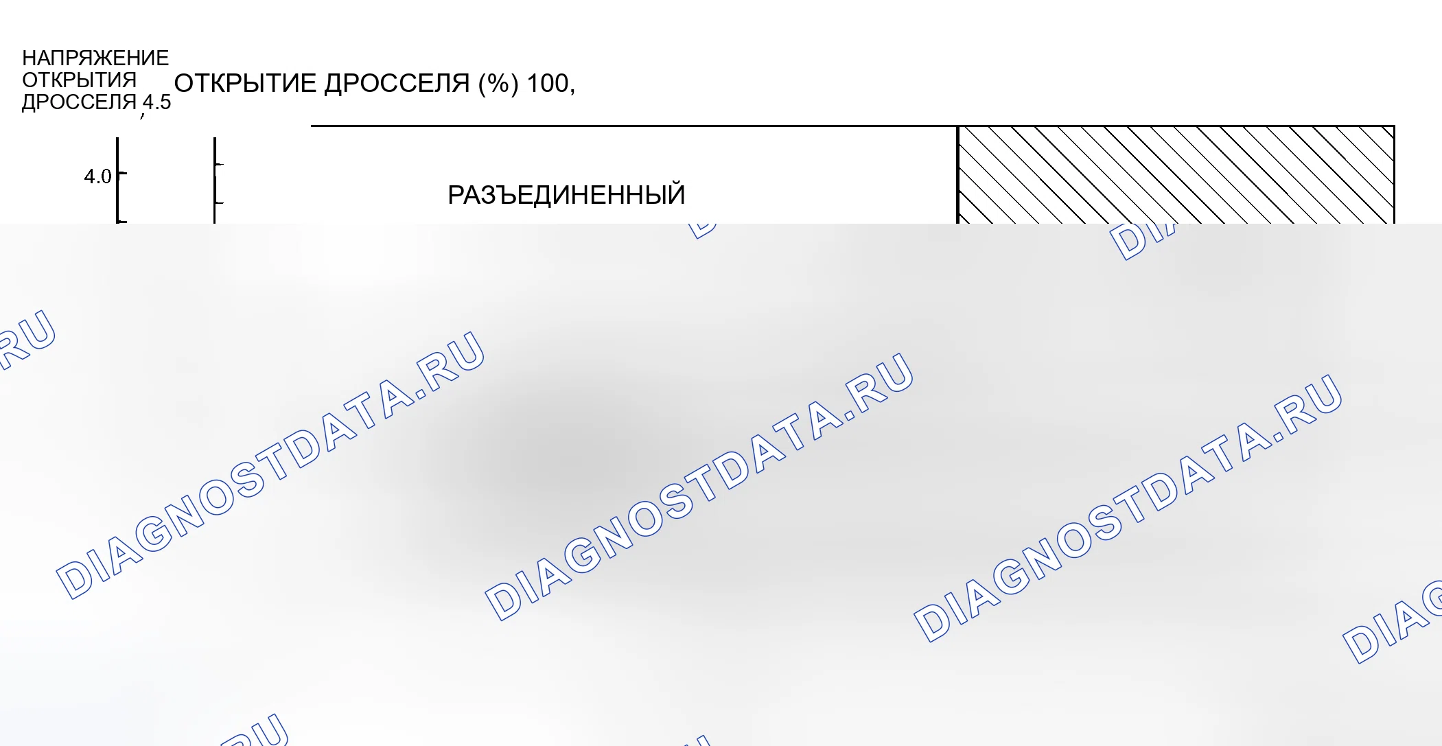 Рис. 293: W4a4b < 4TH передача >. Honda e:NS1 I