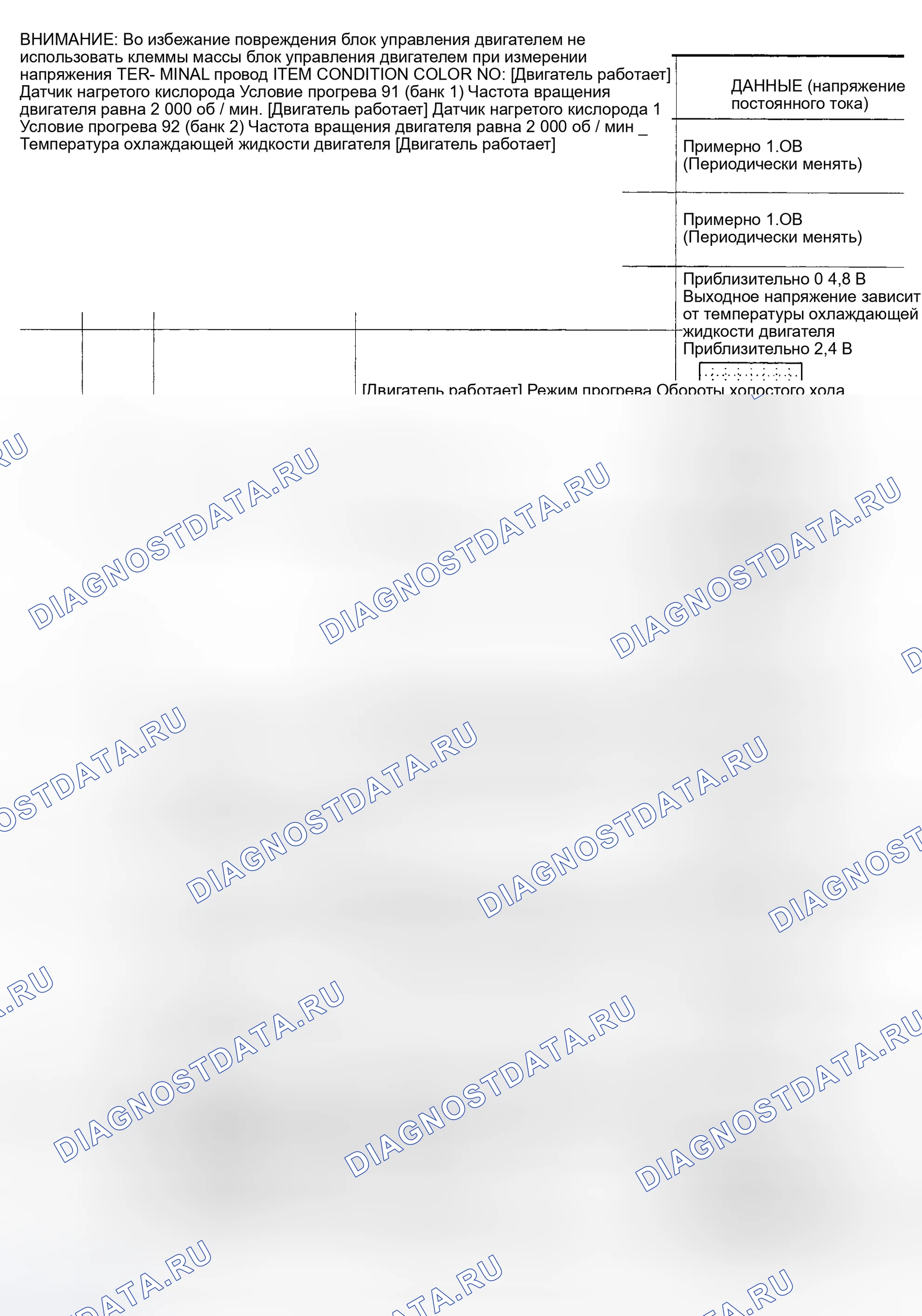 Рис. 24. Nissan Maxima A33