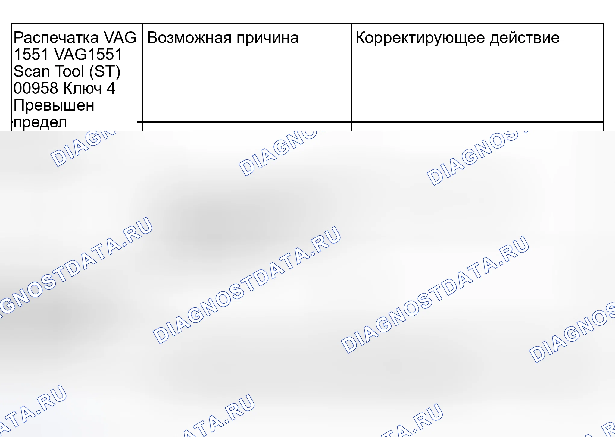 Рис. 30. Audi S8 D2 рестайлинг 2