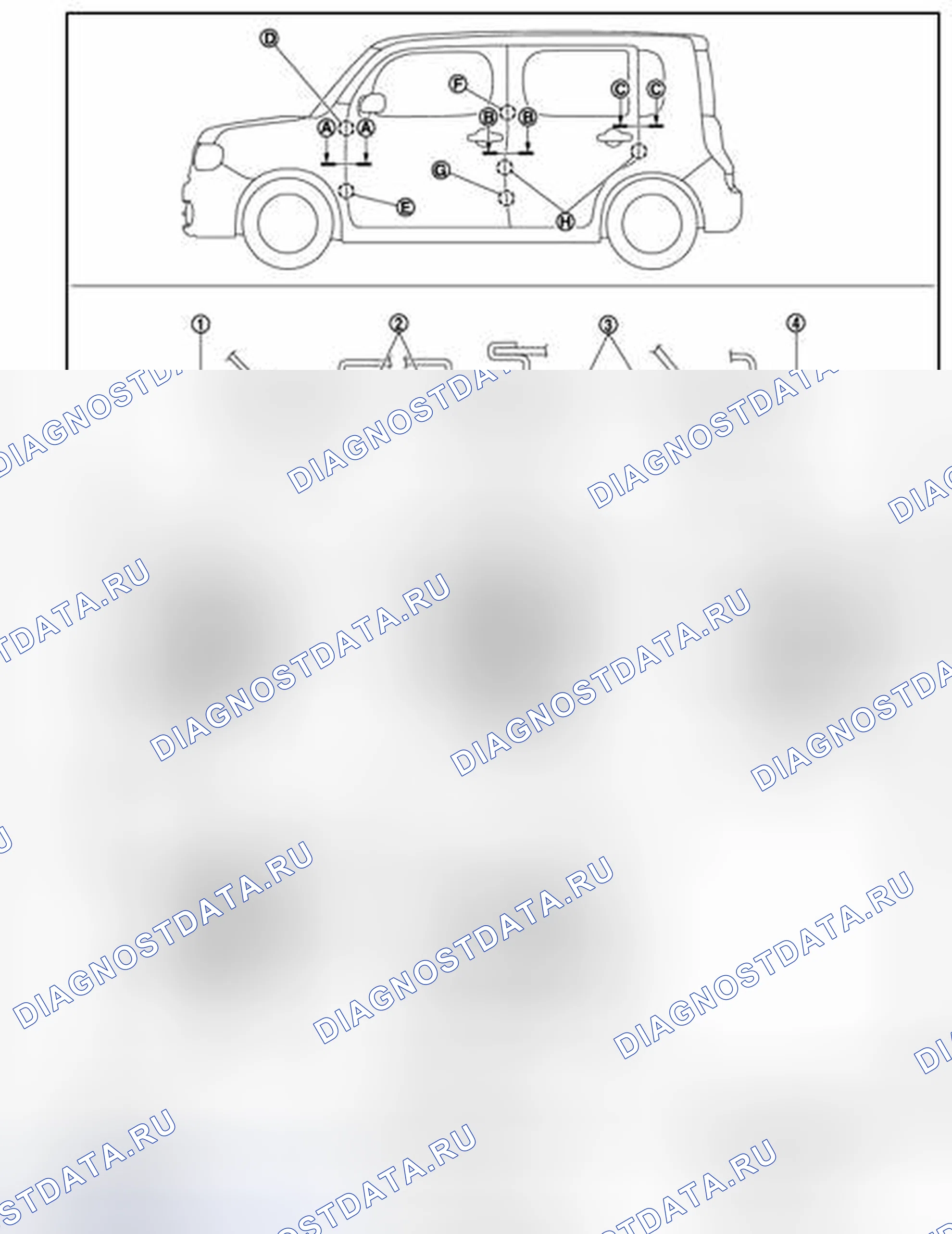 Рис. 134: ДВЕРЬ В СБОРЕ: Регулировка. Nissan Cube III