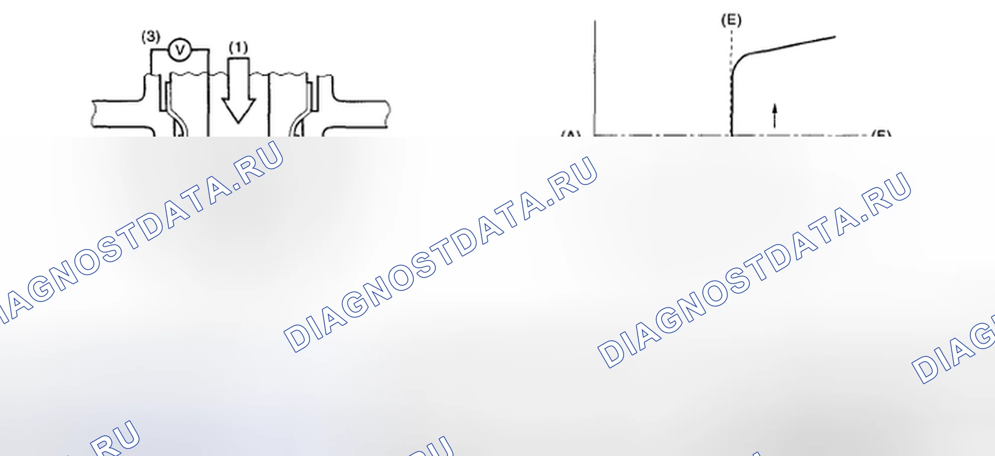 Рис. 32: ОПИСАНИЕ КОМПОНЕНТОВ. Subaru Outback BP рестайлинг