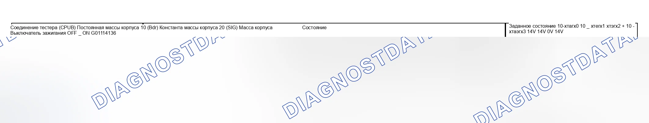 Рис. 22. Toyota Highlander I