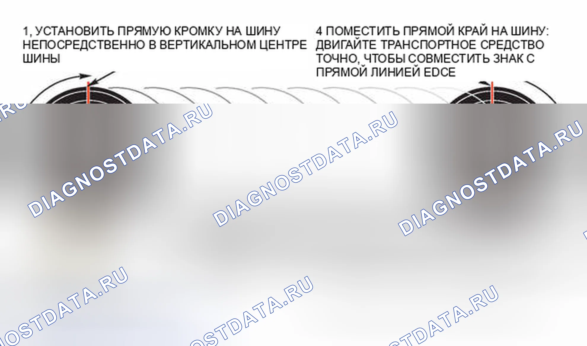 Рис. 341: Измерение окружности шины. BMW M5 E39