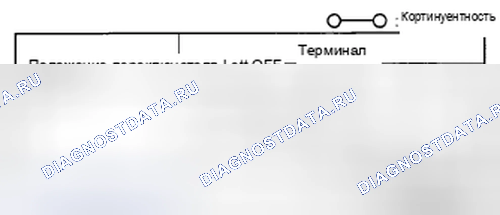 Рис. 83: Поворотный переключатель. Mazda RX-8 I рестайлинг