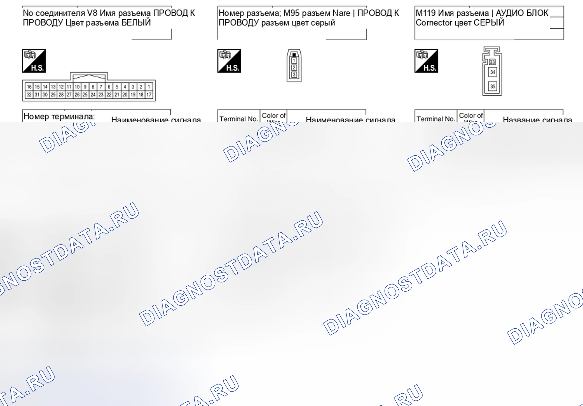Рис. 25. Nissan Pathfinder IV рестайлинг