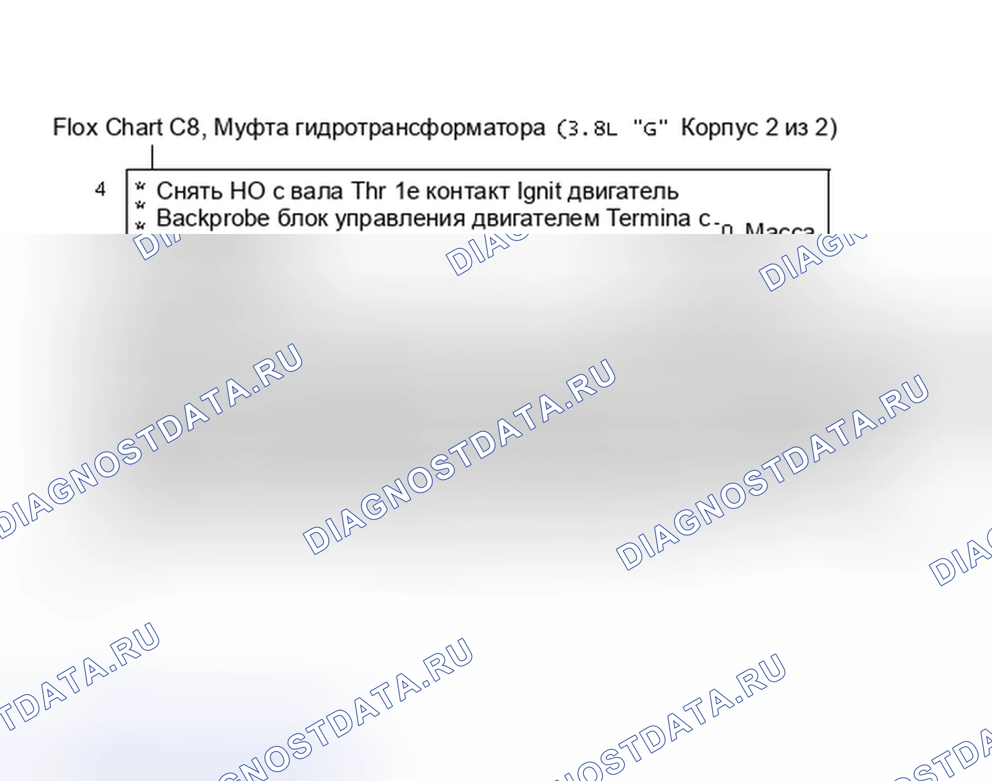 Рис. 256: Блок-схема C8, муфта гидротрансформатора (корпус 3.8L «G», 2 из 2). Pontiac Grand AM III