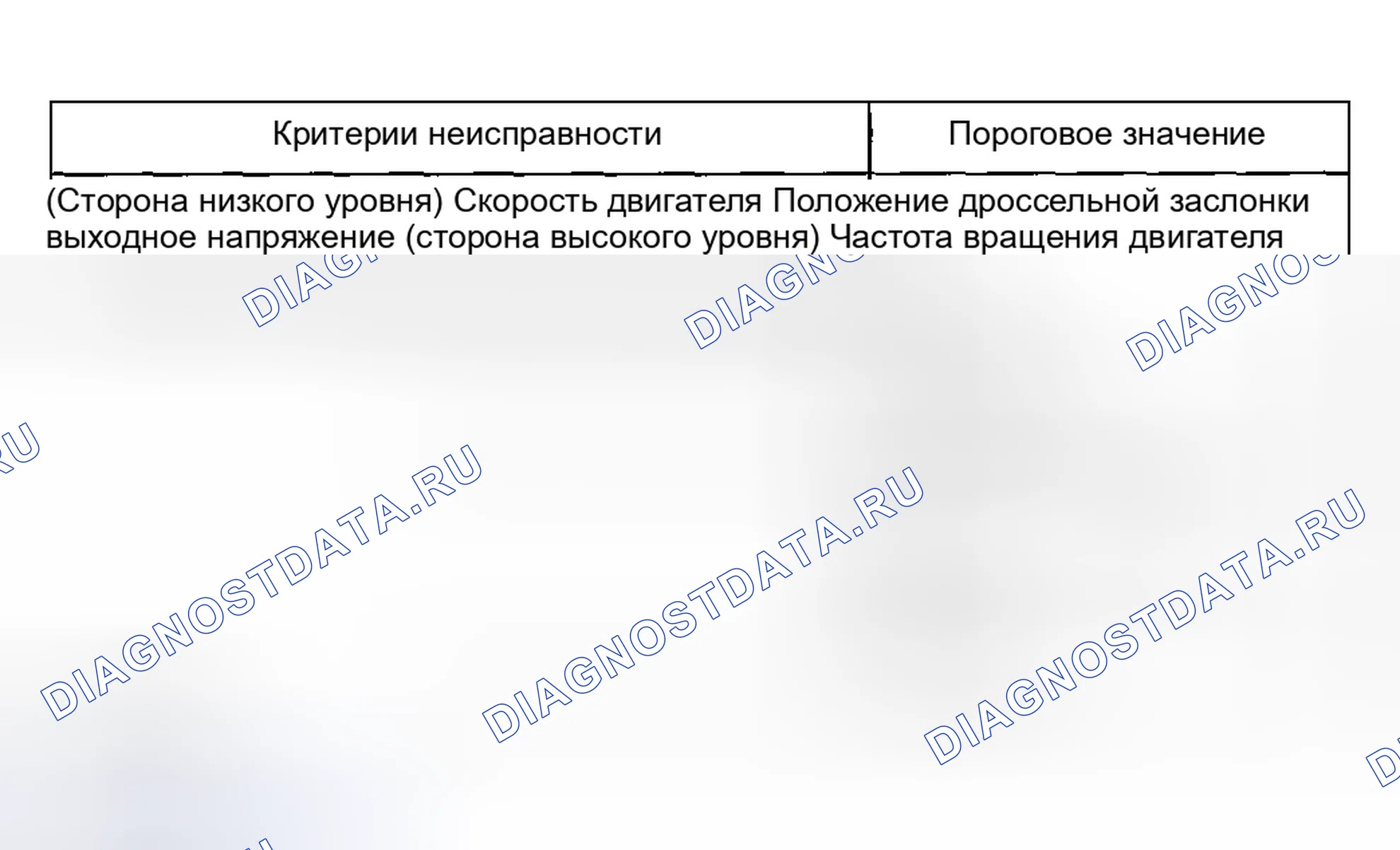 Рис. 691. Hyundai Creta II