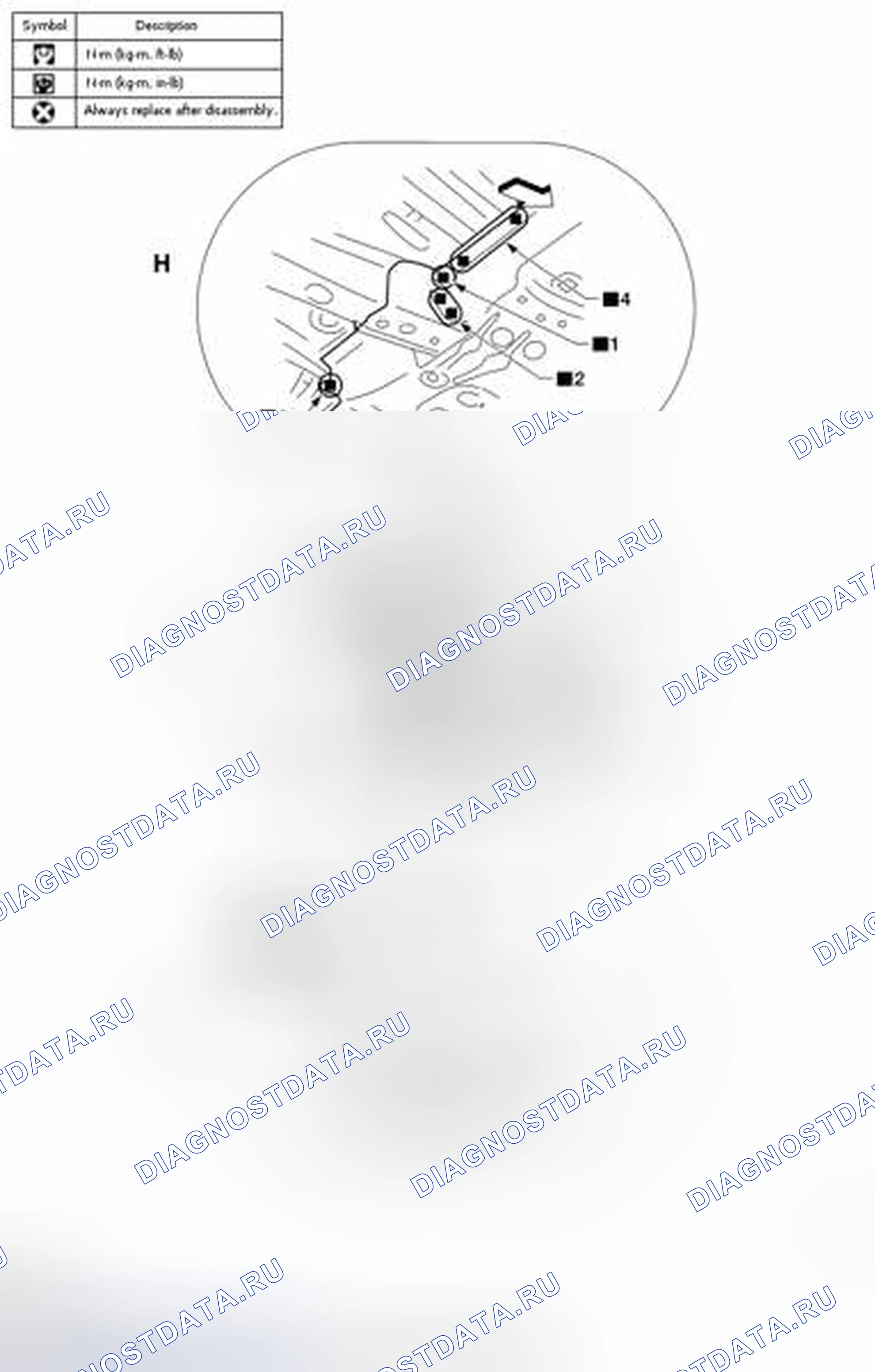 Рис. 179. Nissan Leaf I