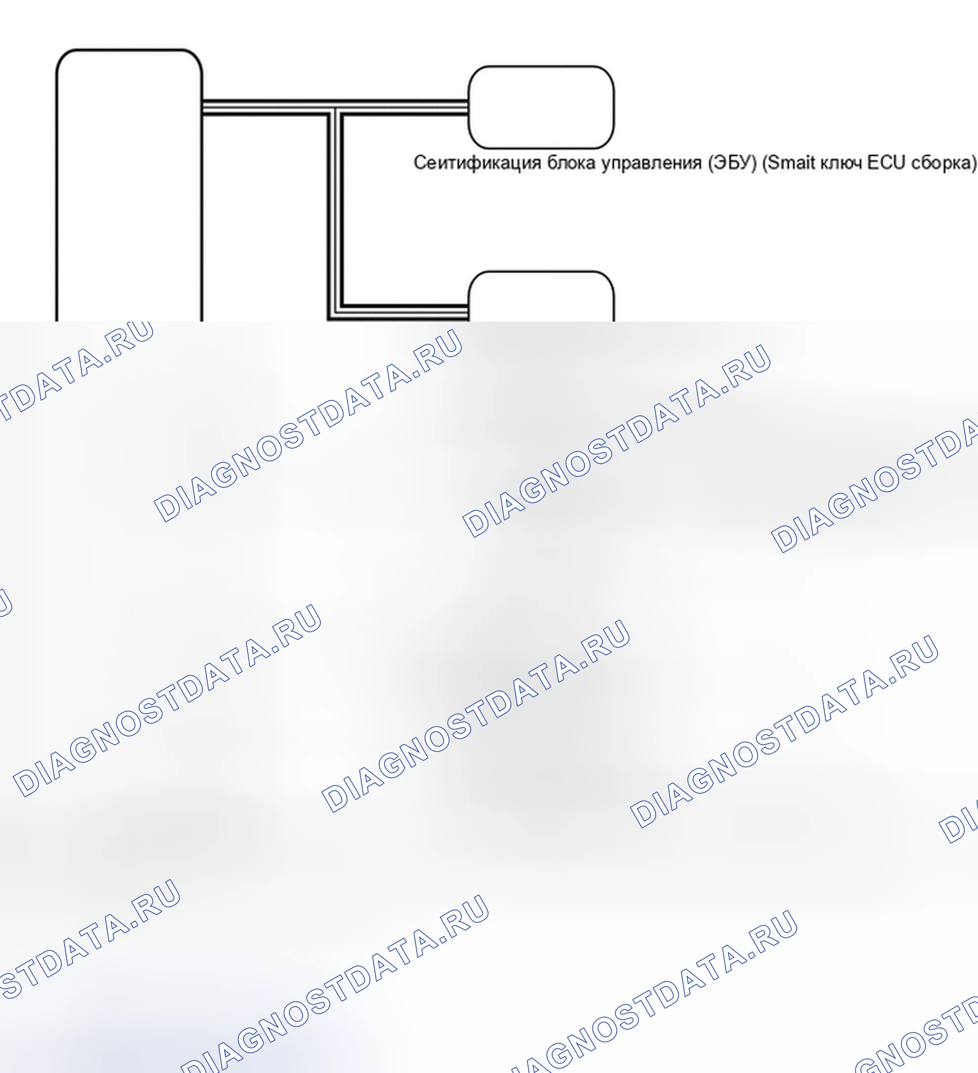 Рис. 139: СХЕМА СИСТЕМЫ [02 / 2014 -]. Toyota Highlander III