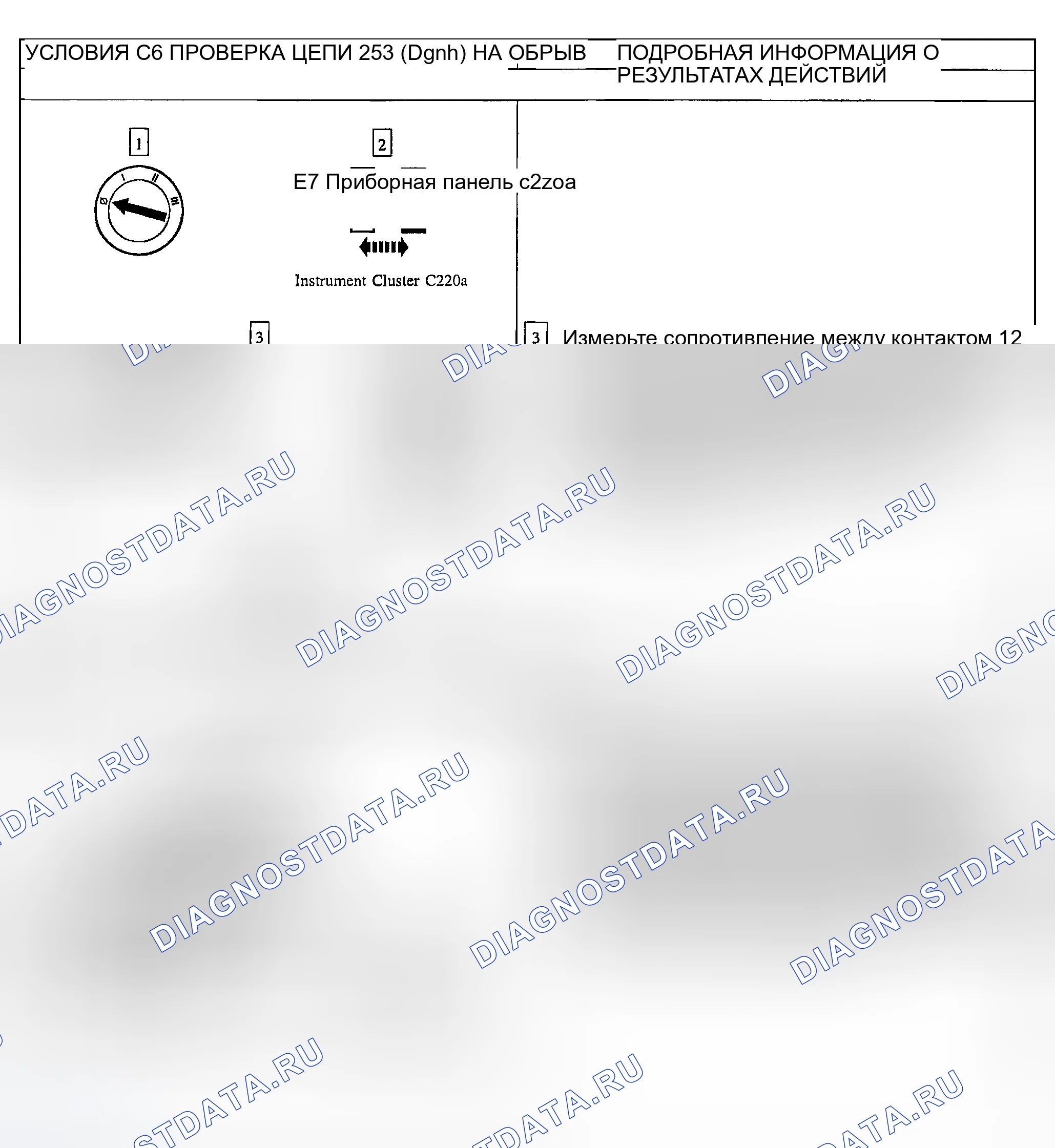 Рис. 85. Ford Explorer Sport Trac I