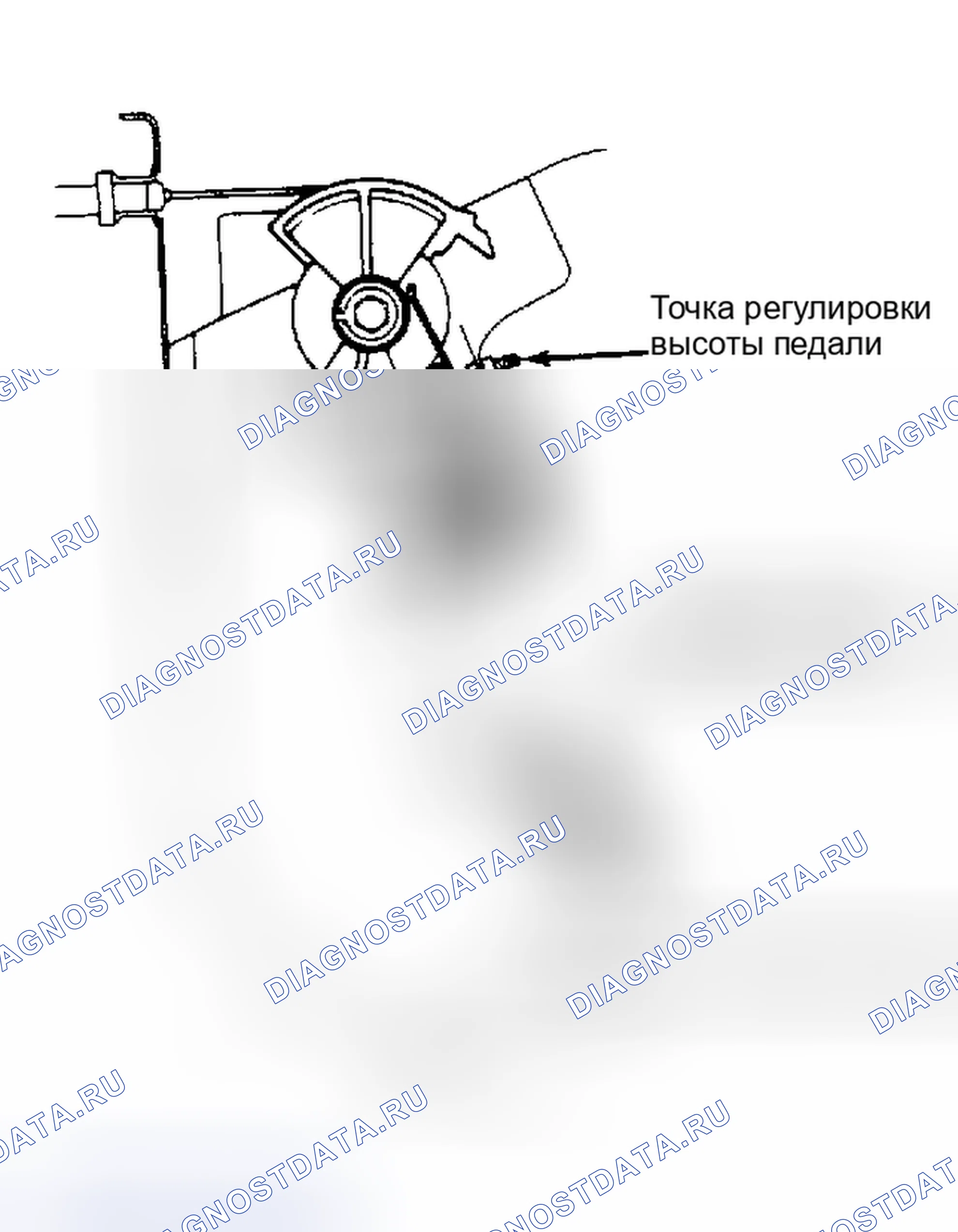Рис. 4: Точки измерения высоты педали и свободного хода. Toyota Starlet P60