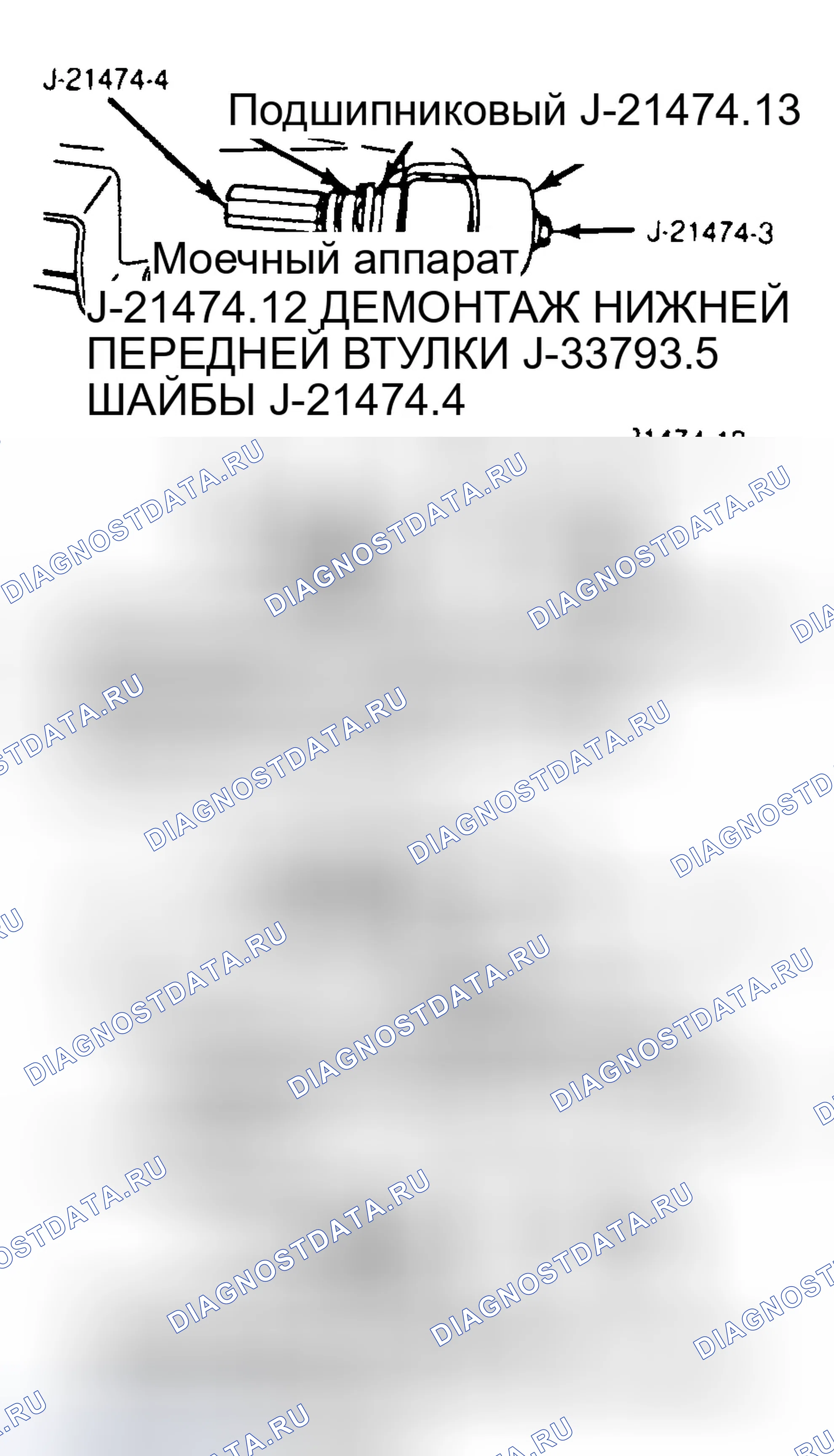 Рис. 14: Замена втулок нижнего рычага управления (Bravada, Jimmy, Sonoma, Syclone, Typhoon и «T» Series Blazer и Pickup). GMC Pickup C3500 